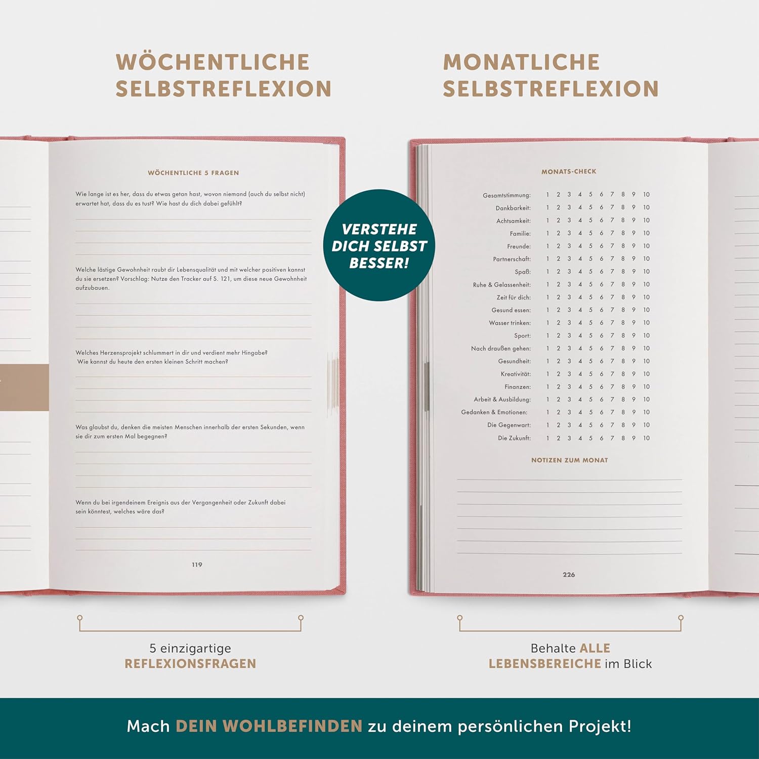 Thumbnail 4 de 6-Minuten® Tagebuch 2026 für Erwachsene 📓