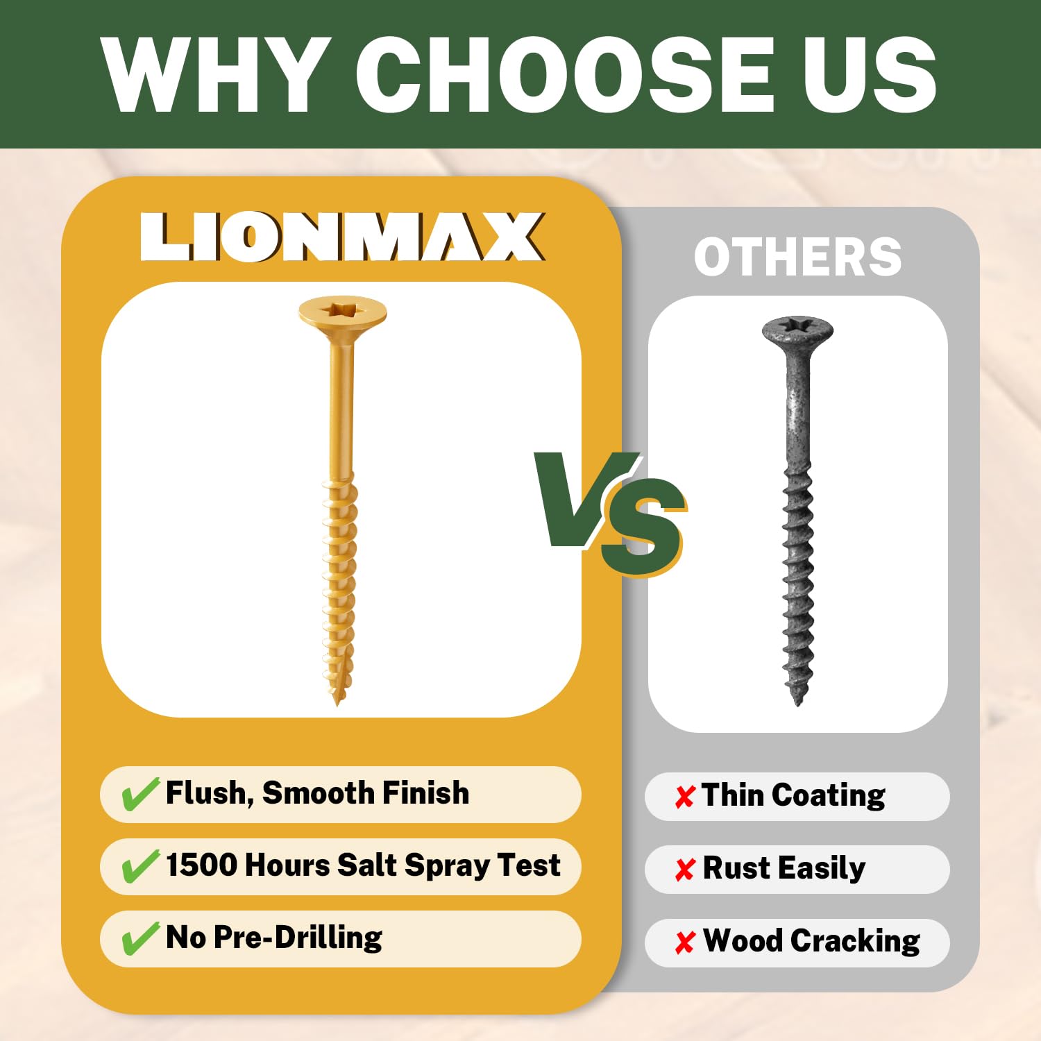 Thumbnail 3 de LIONMAX #10 x 3-Inch Deck Screws, 300-Pack, Tan, Torx Drive