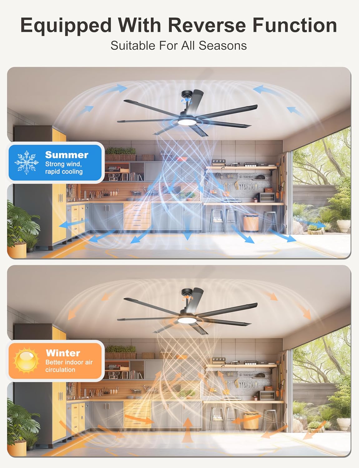 Detalle 2 de Ohniyou GLX121 72-Inch Industrial Ceiling Fan with Light, 7 Blades, App Control