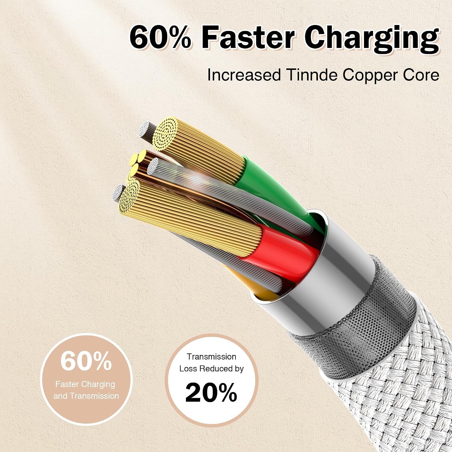 Detalle de Samsung USB C Kabel 2er Set mit 2 m Ladekabel 3.1A