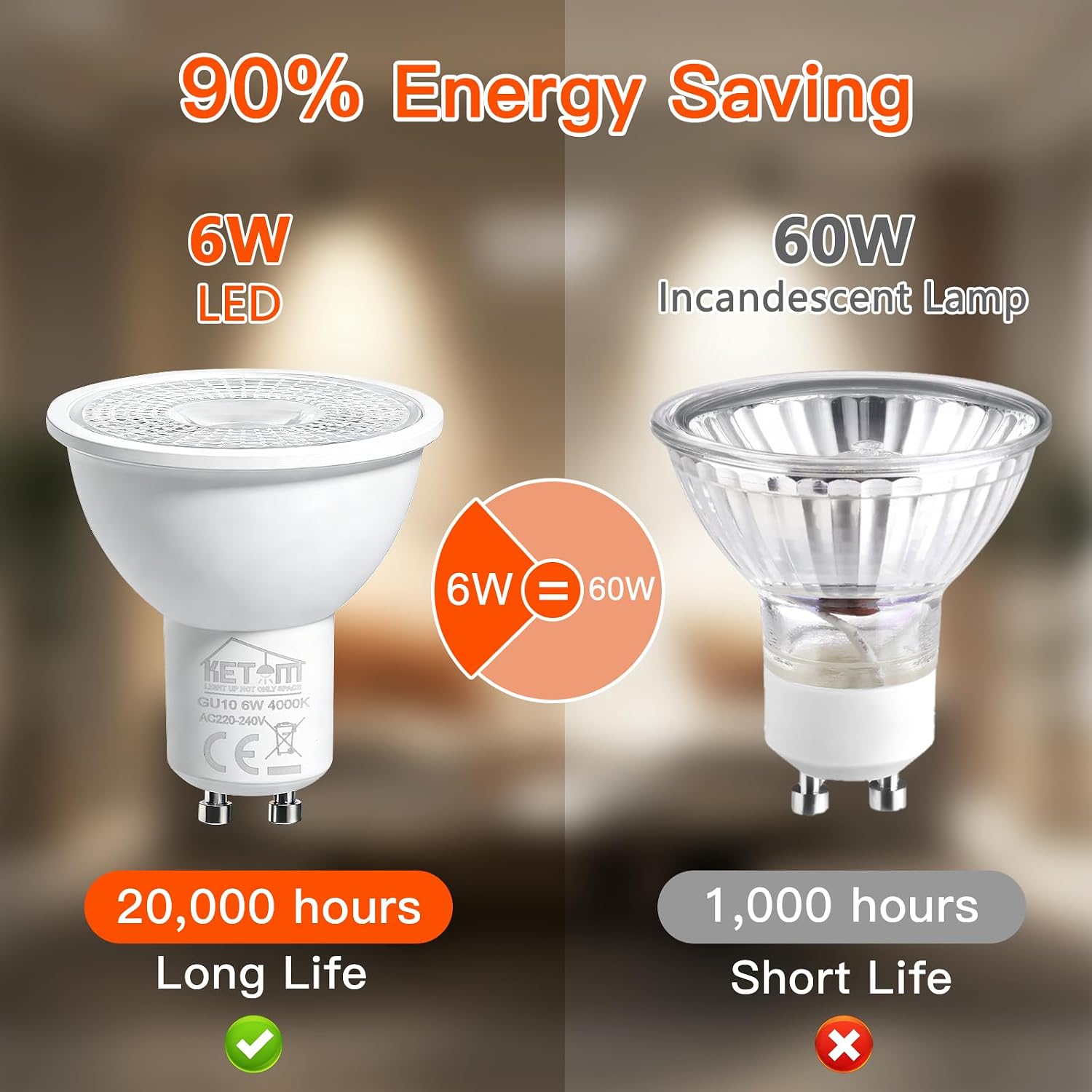 Detalle de Ketom GU10 LED 6W 4000K 6 pezzi