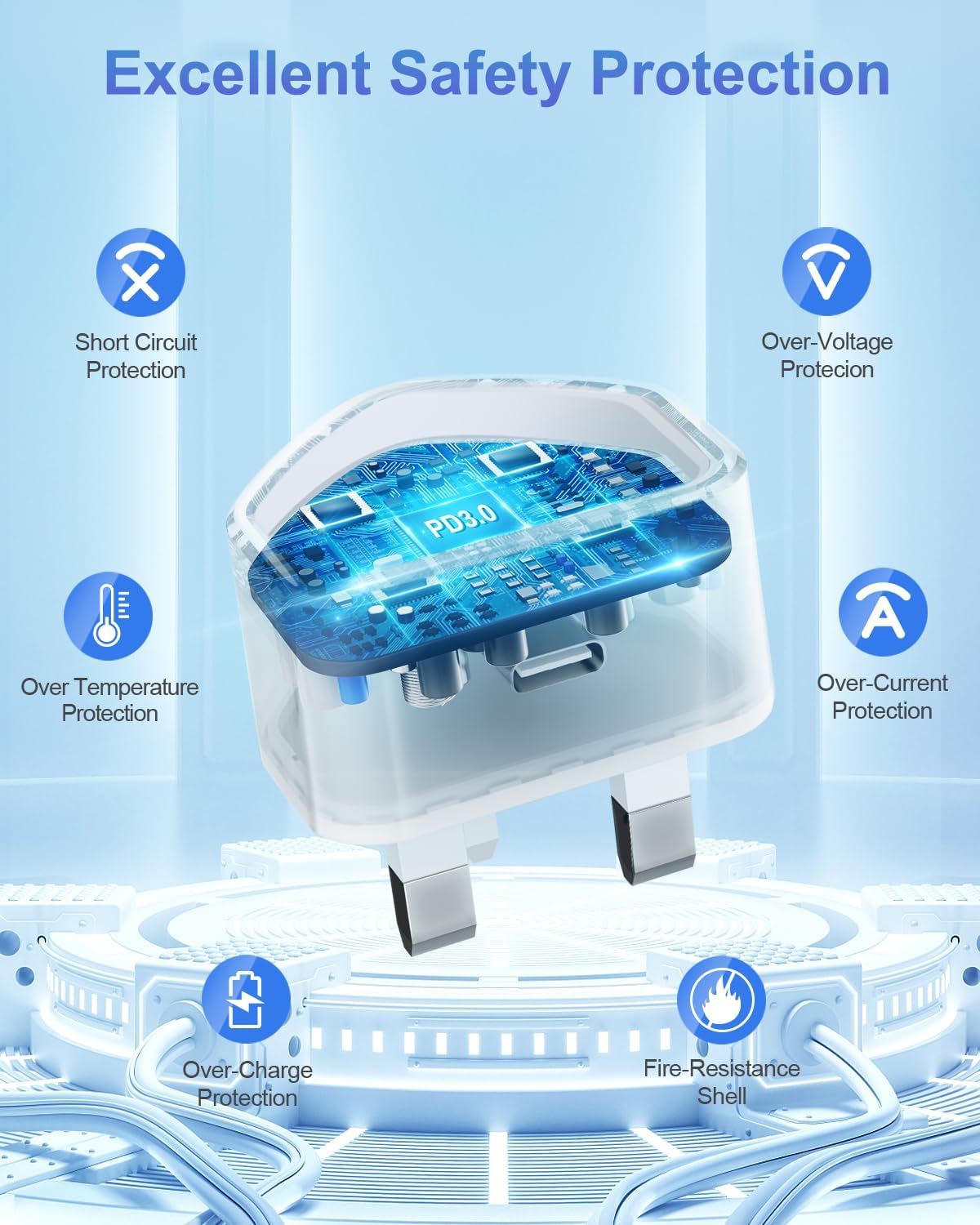 Detalle 2 de Saqykan USB-C Plug 25W Fast Charger (UK wall plug) for iPhone, iPad and USB-C Android devices