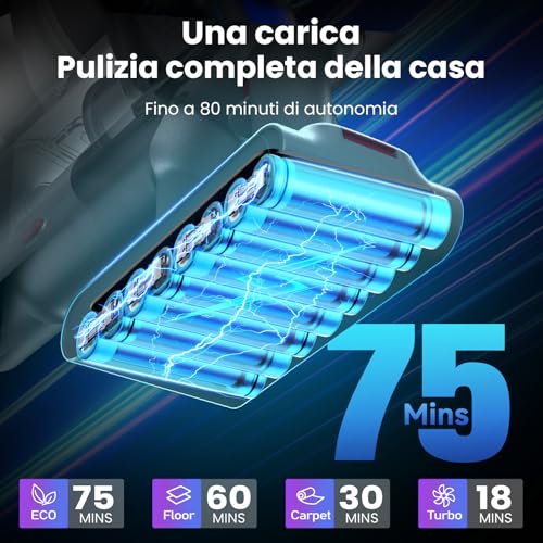 Detalle de Circlio Aspirapolvere Senza Fili 600W: potenza, autonomia e design autoportante