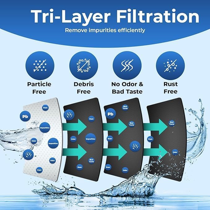Detalle de PURELINE PL-4600 Refrigerator Water Filter, Coconut Carbon, 3-Pack