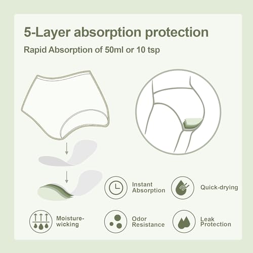 Thumbnail 3 de BATTEWA 2X-Large Incontinence Underwear 5-Pack 🩲