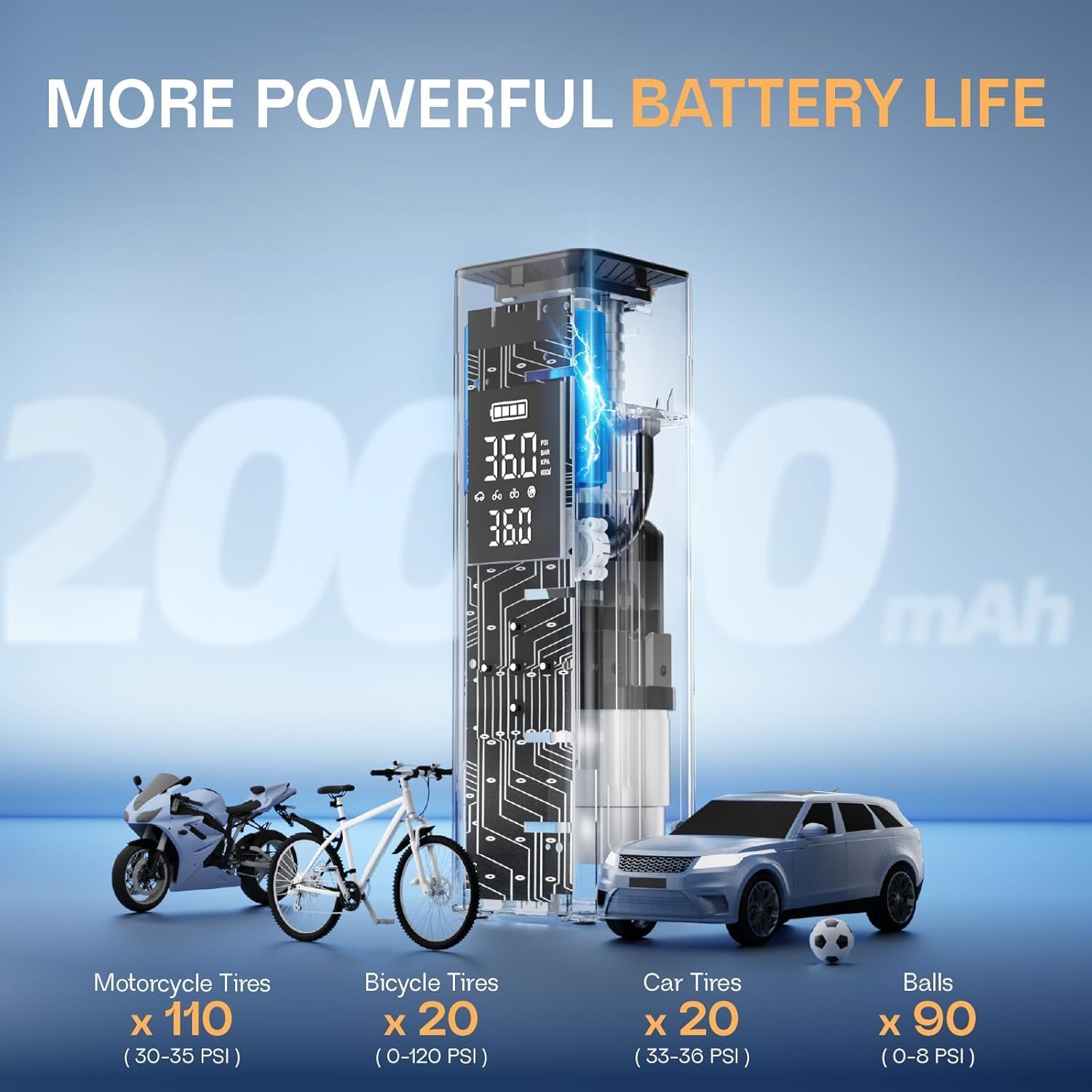 Thumbnail 1 de ForcePro Tire Inflator Portable Air Compressor with 150 PSI and 20000mAh Battery