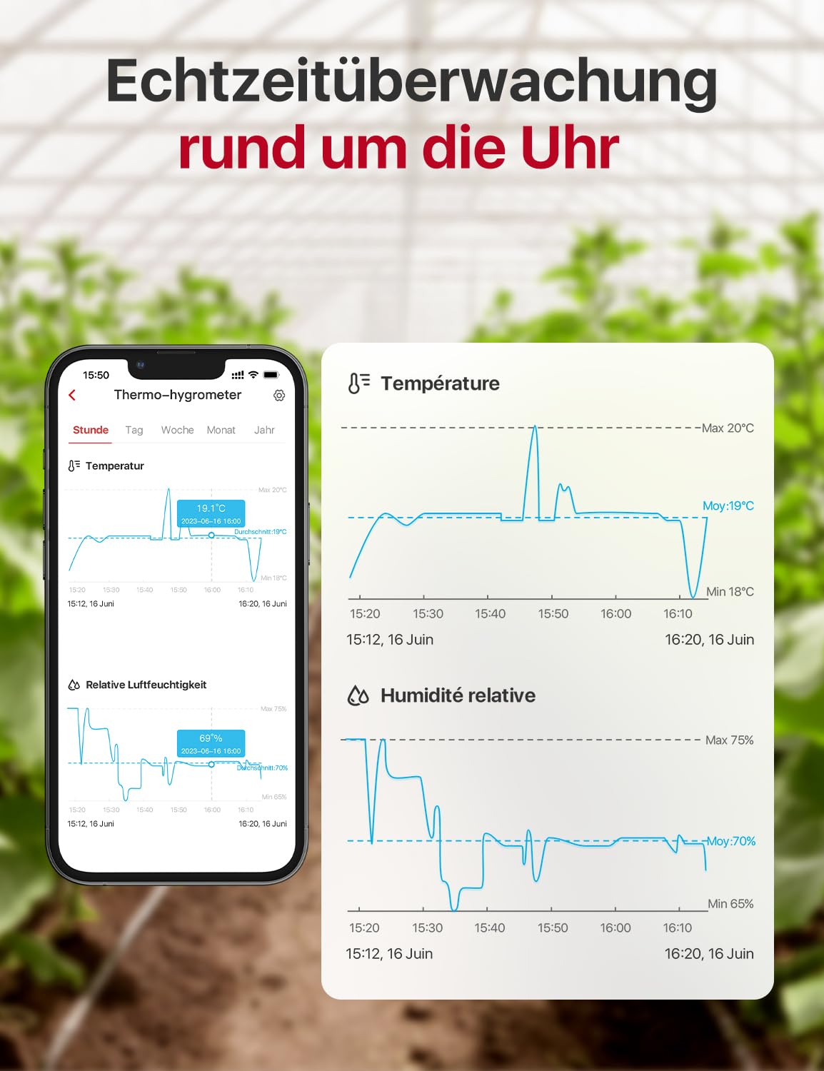 Detalle 2 de X-Sense SBS50 WLAN Hygrometer mit 3 Sensoren 🌡