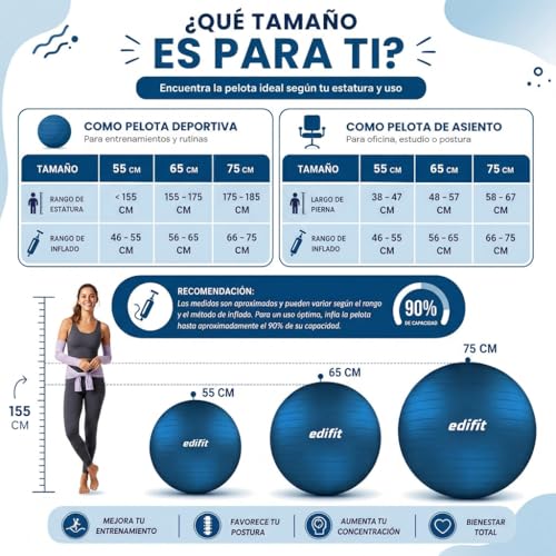 Detalle de EDIFIT Pelota de Pilates 65 cm Azul – Juego completo con hinchador