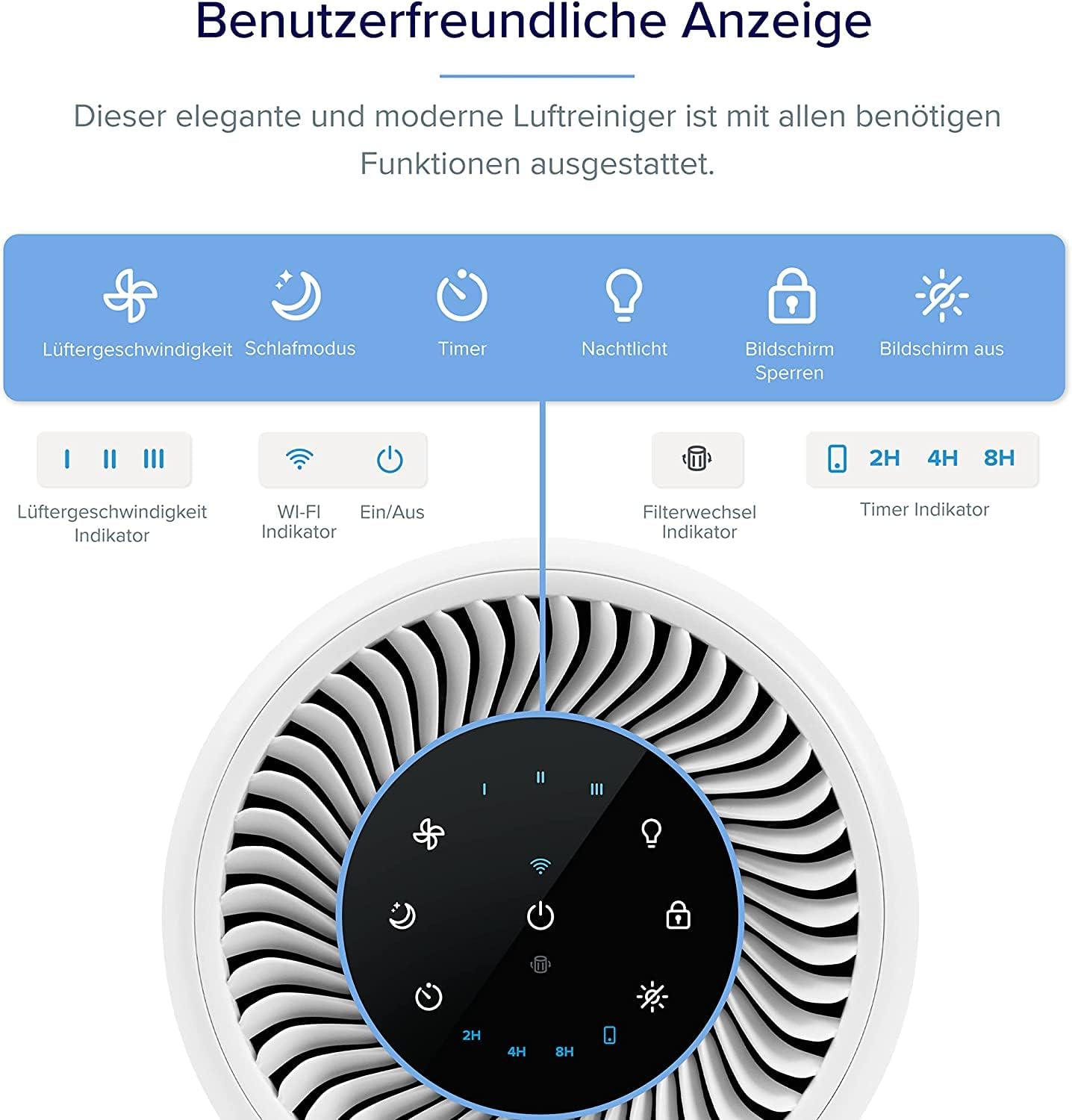 Thumbnail 6 de LEVOIT Luftreiniger 3‑in‑1 HEPA Filter für Schlafzimmer