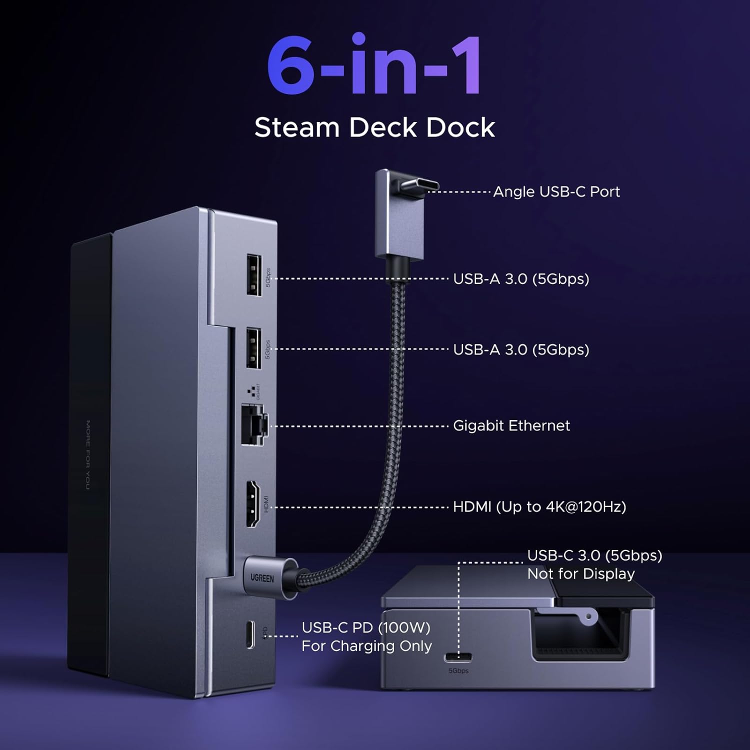 Thumbnail 1 de UGREEN 6 en 1 Docking Station para Steam Deck