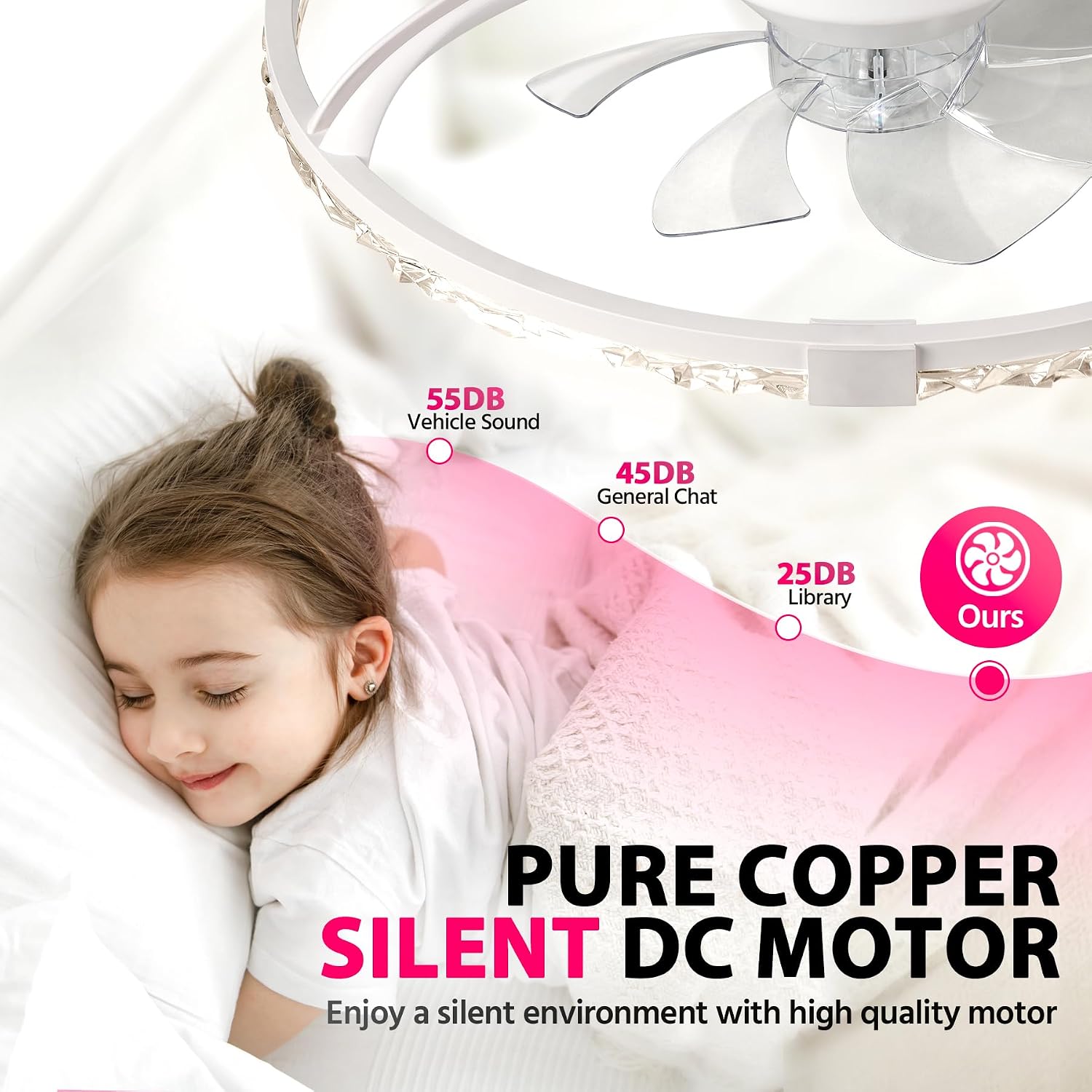 Detalle 2 de Lujeet ceiling fan with light, 19.7-inch