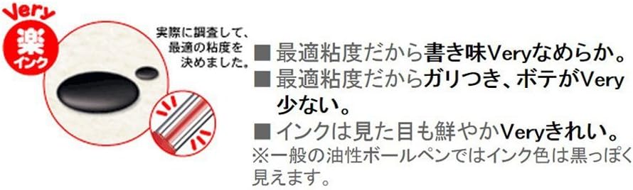 Detalle de 三菱鉛筆 ベリー楽ボ SA14N.33 ボールペン替芯 1.4mm・青 10本入