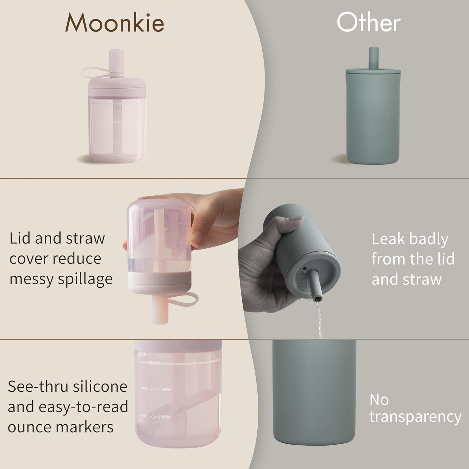 Thumbnail 2 de Moonkie Baby Straw Cup with Silicone Vent and 2-Pack (5 oz) – BPA-Free, Drop-Proof Sippy for 6 Months+