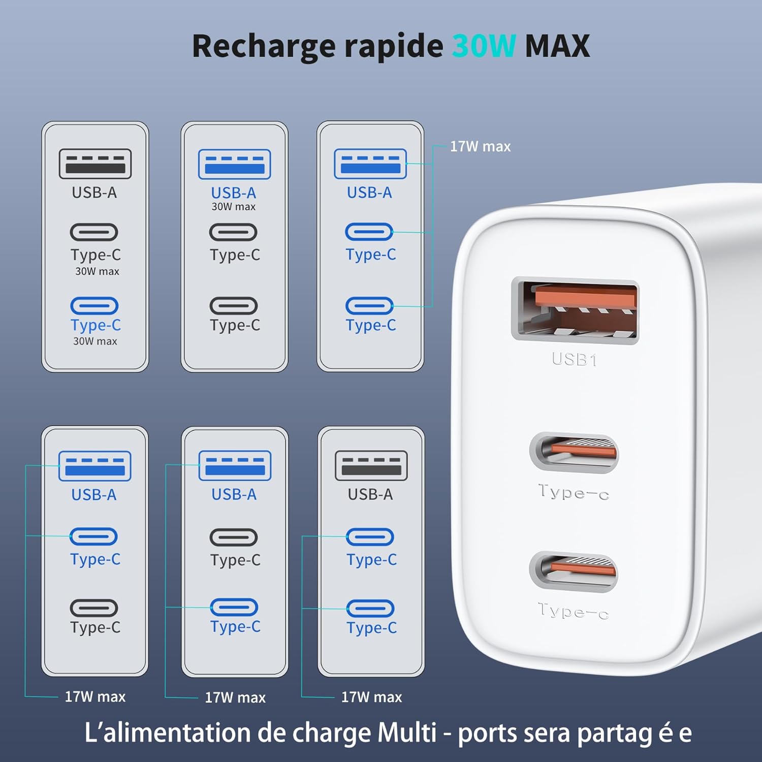 Thumbnail 4 de BHHB Chargeur USB-C 30W 3 Ports – Bloc d'alimentation rapide avec câble 2 m