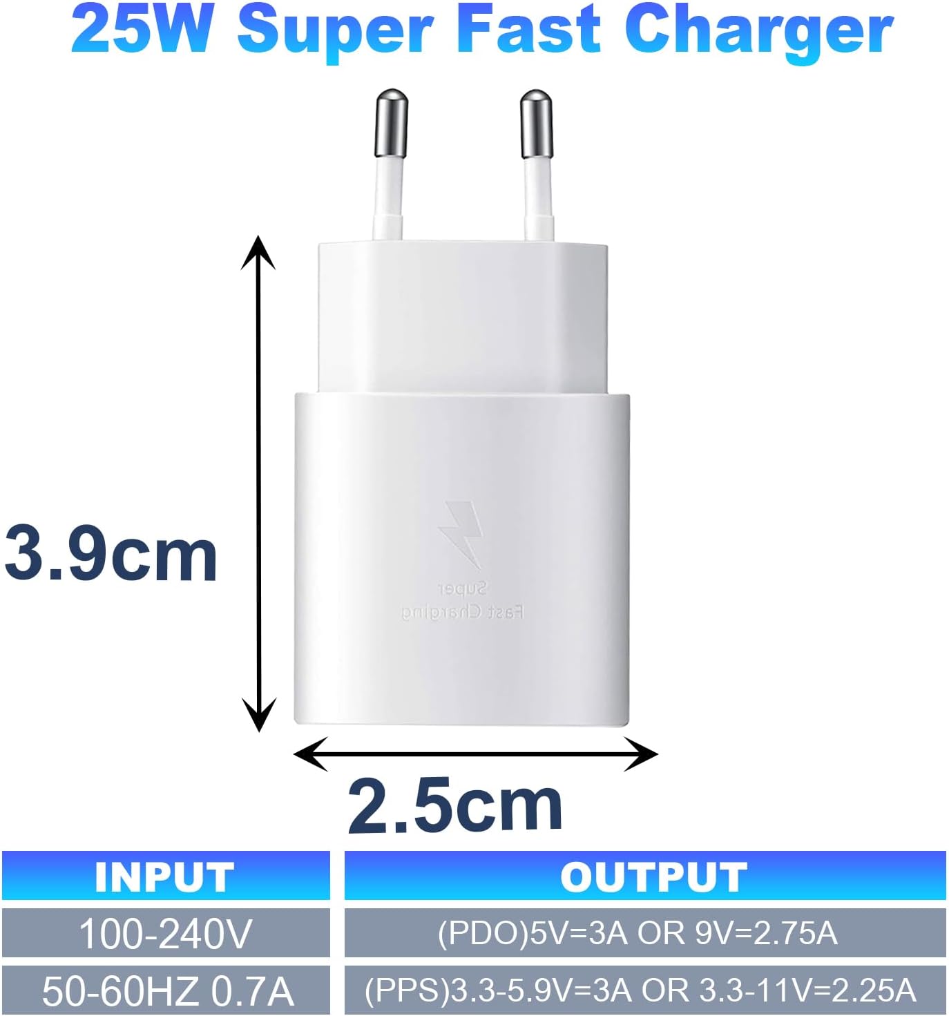 Detalle 2 de Caricatore rapido USB-C 25 W con Power Delivery 3.0 e PPS per Samsung Galaxy S e A (e altri USB-C)