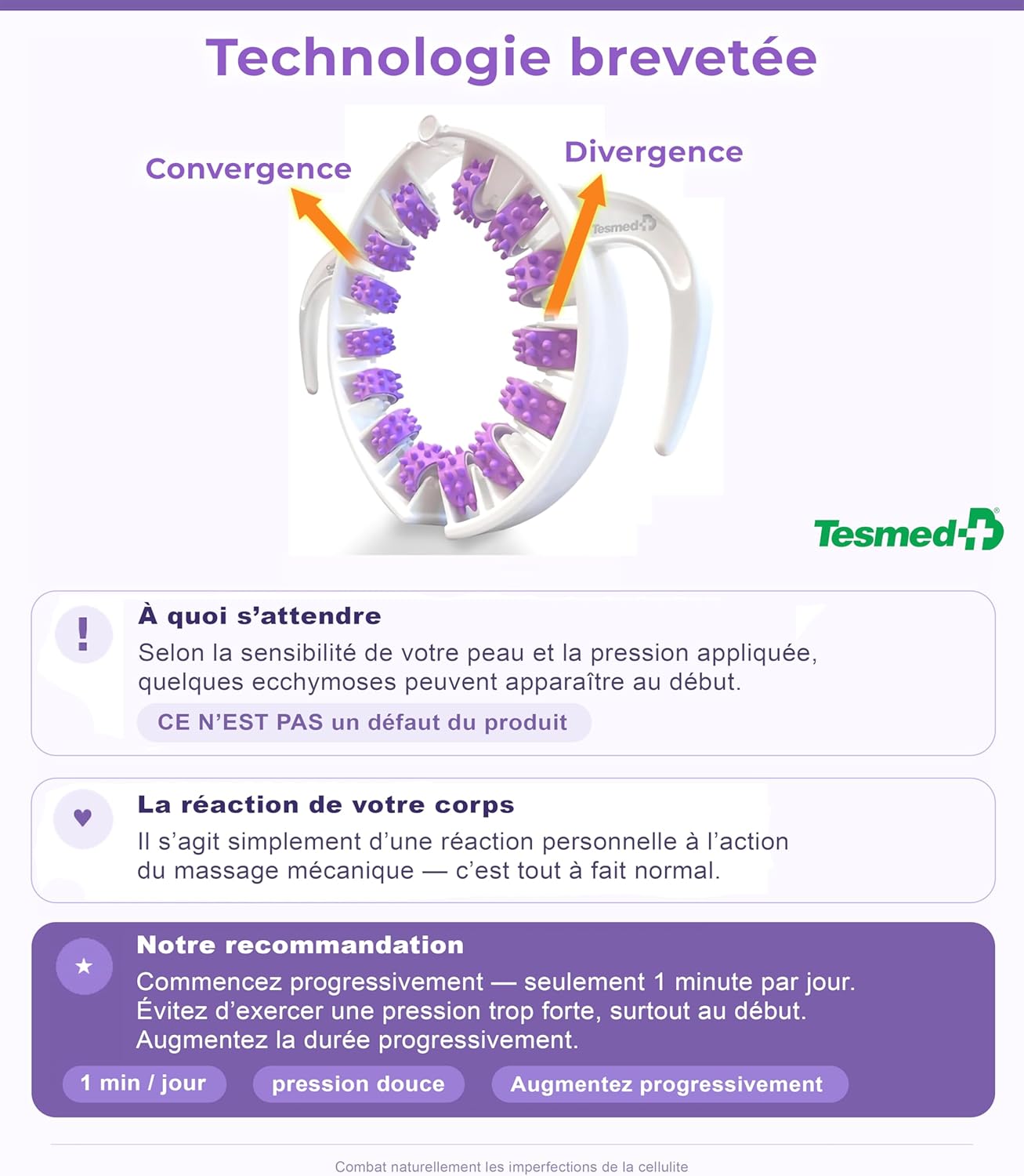 Thumbnail 2 de TESMED Cellulite Smooth Masseur Anti Cellulite – Rouleaux brevetés, Made in Italy