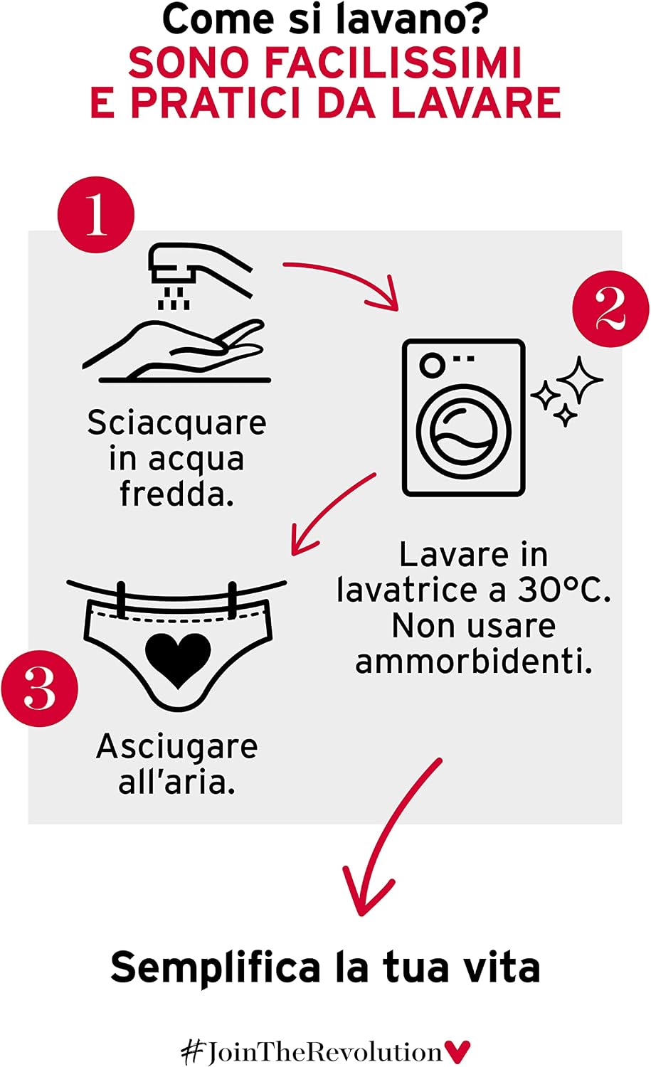 Detalle de Lovable 9L0CLW5 menstrosor med hög midja för rikligt flöde, 2-pack