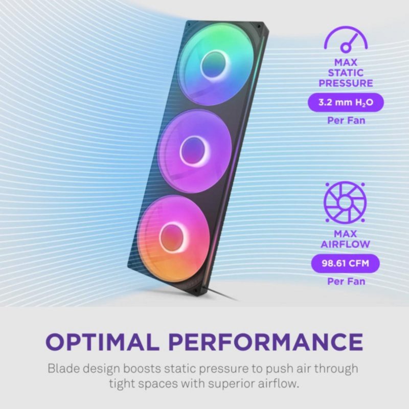 Thumbnail 2 de NZXT F420 RGB Core ventilador de 14 cm negro con iluminación RGB direccionable y PWM