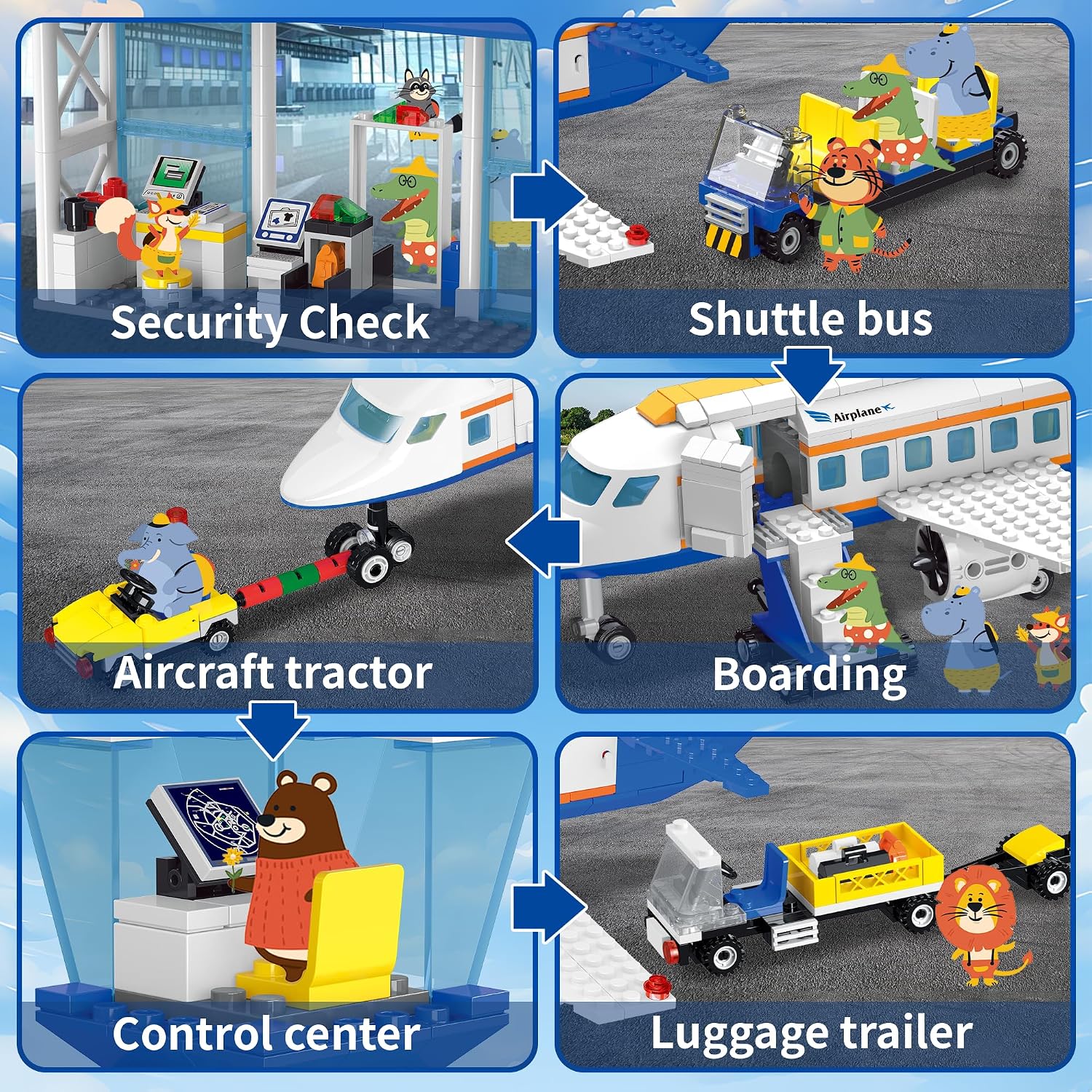 Detalle 2 de AKWME Avion jeu de construction 6-12 ans ✈
