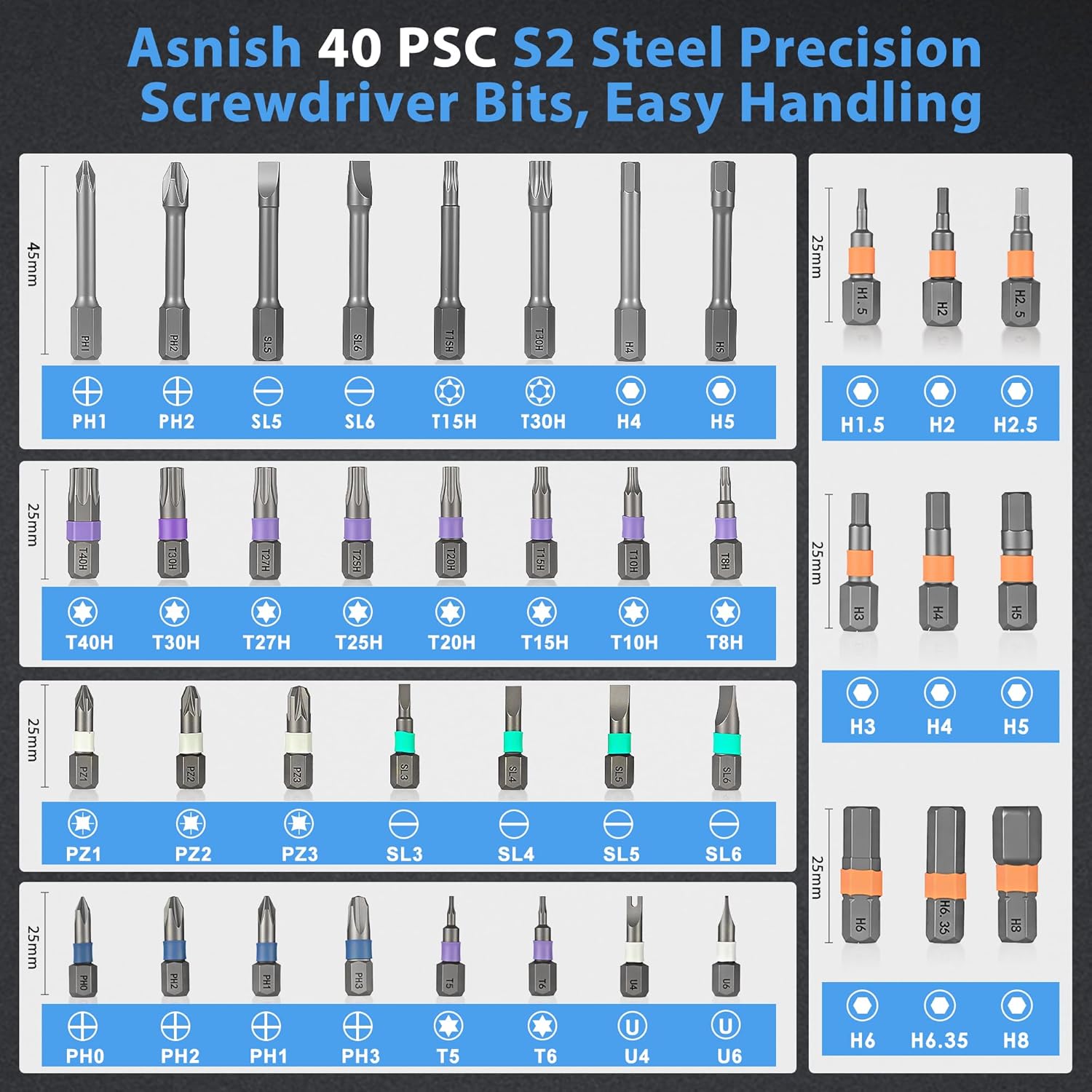 Detalle de Asnish Rs34-1mb 42-in-1 Magnetic Precision Screwdriver Set