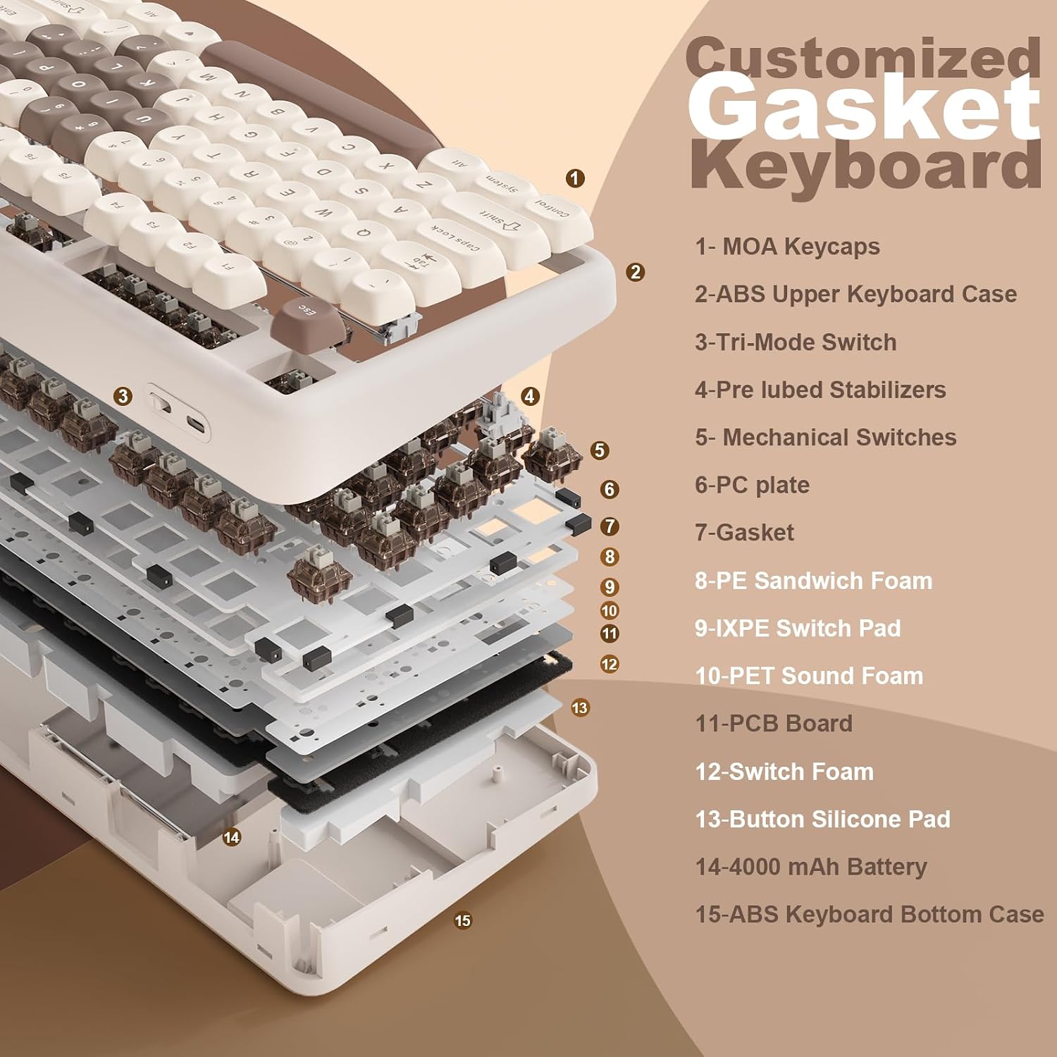 Detalle de YUNZII B87 Wireless Mechanical Keyboard: 87-Key TKL with Gasket Mount, VIA/QMK, and Tri-Mode Connectivity