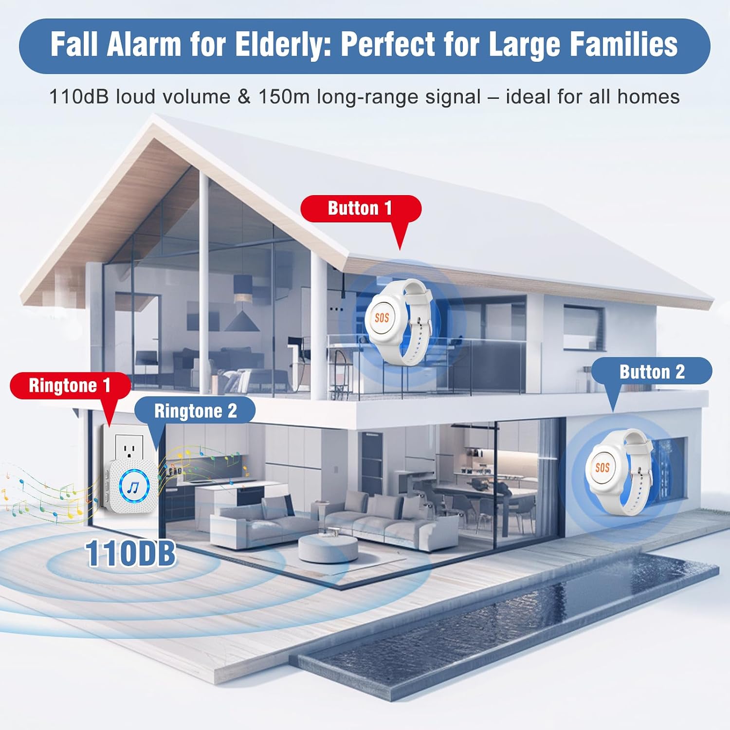 Detalle de ChunHee Personal Alarm System for Elderly – Waterproof Call Button & Receiver (1 receiver, 1 wrist button)