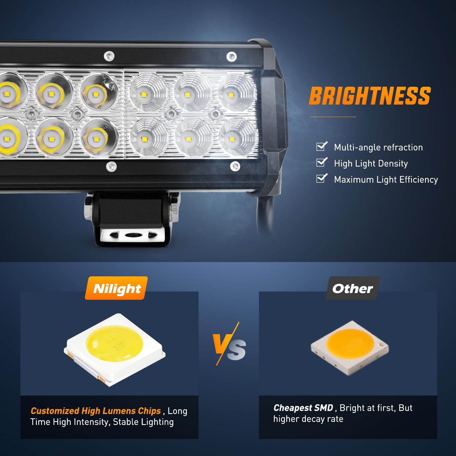 Thumbnail 6 de Nilight 20-Inch 126W Spot/Flood Combo LED Light Bar with 4x 18W Pods and Wiring Harness Kit