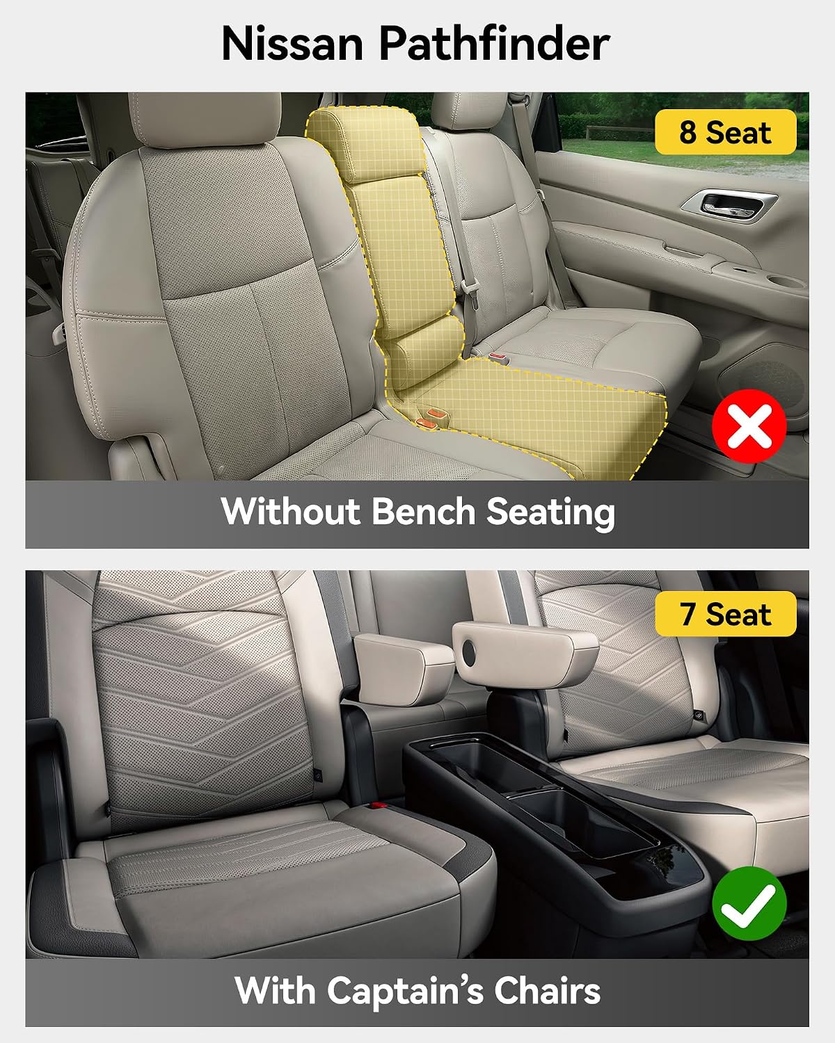 Detalle de 3W TPE All-Weather Floor Mats, Cargo Liner & Back Seat Covers for 2022-2026 Nissan Pathfinder (7-Passenger) — Black