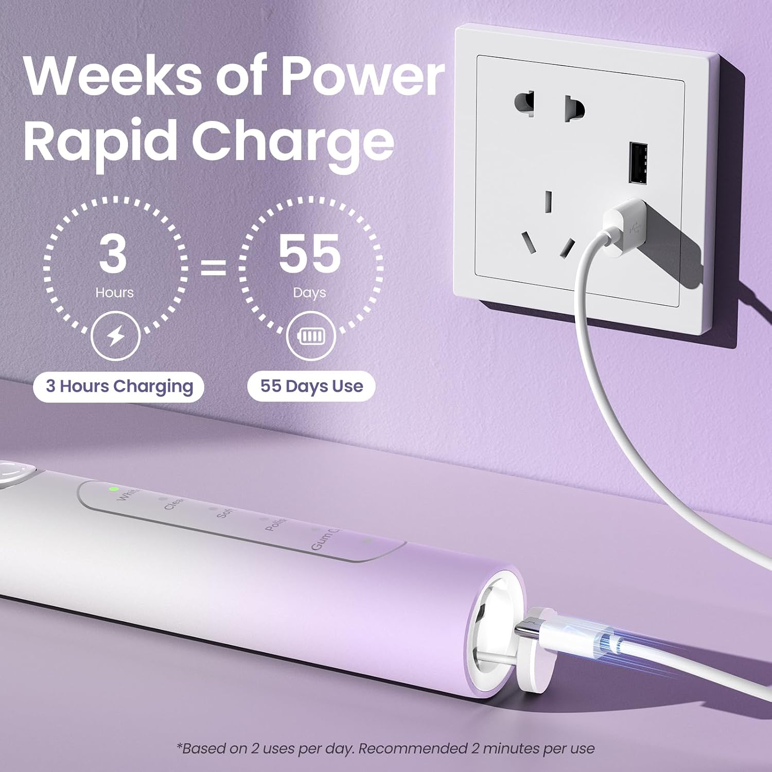 Detalle de YUNCHI C2 Electric Toothbrush (Purple White Gradient) – USB-C rechargeable sonic brush with 5 modes and 8 heads