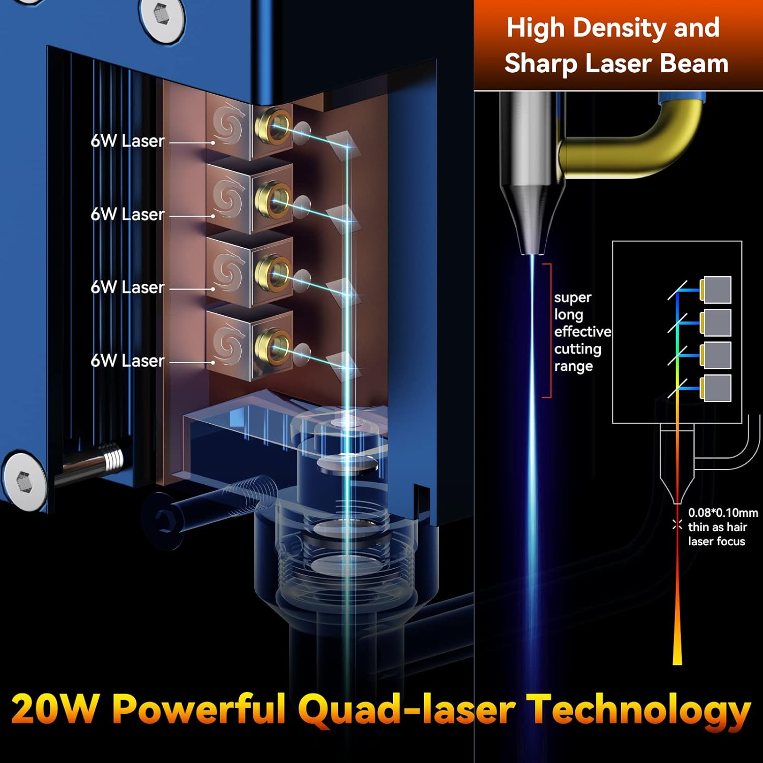 Detalle de SCULPFUN S30 Pro Max – graveur laser 20W avec découpe laser (surface jusqu’à 935 × 905 mm) pour métal et DIY