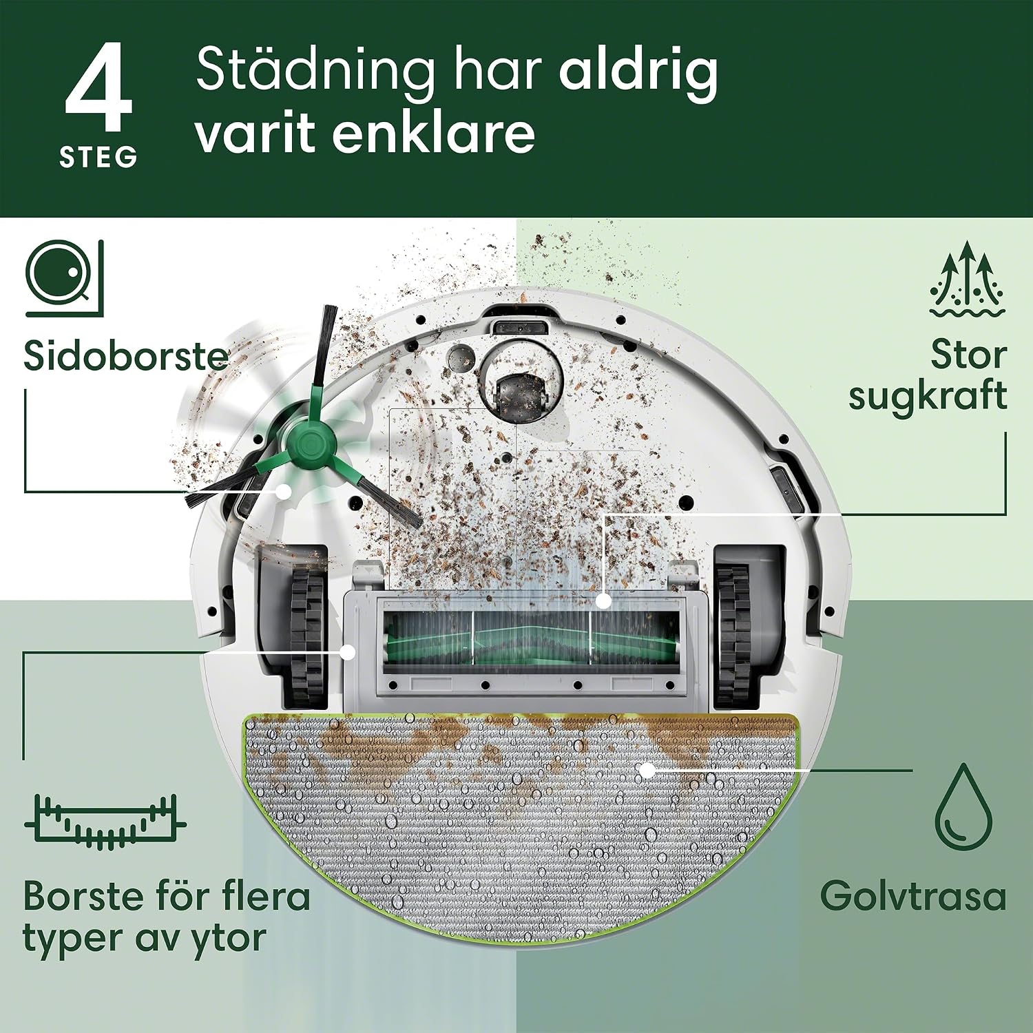 Thumbnail 3 de iRobot Roomba 105 Combo Robot Vacuum Cleaner with Mop Function (White)