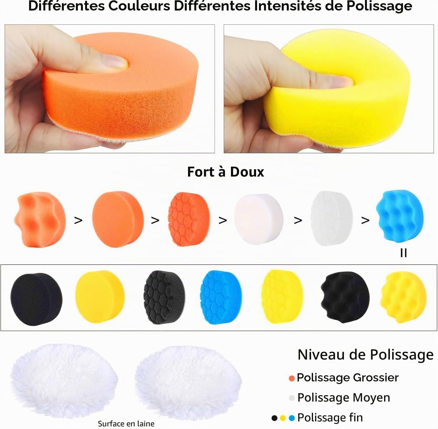 Detalle de BASVII 31 Kit Polissage Voiture – 25 pièces, pad 80 mm et tampons laine, adaptable perceuse