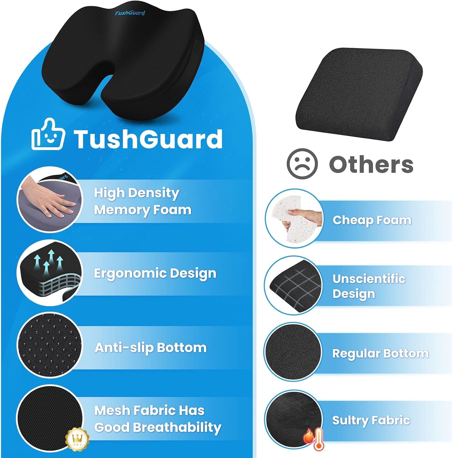 Thumbnail 3 de TushGuard MPN-TG0002-NYBL-new Memory Foam Seat Cushion, Large, Black