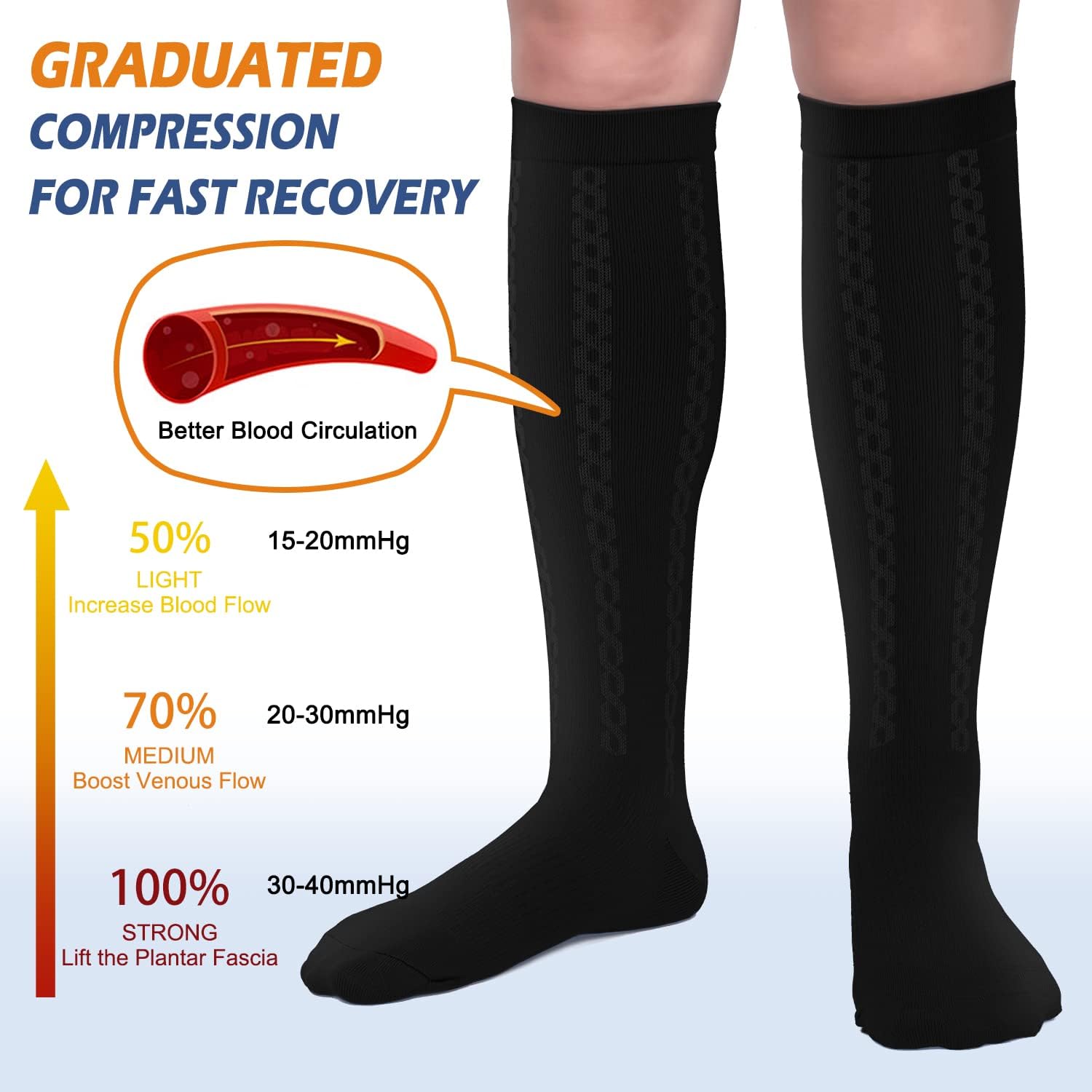 Thumbnail 1 de DHSO 30–40 mmHg Knee-High Compression Socks, 2 Pairs