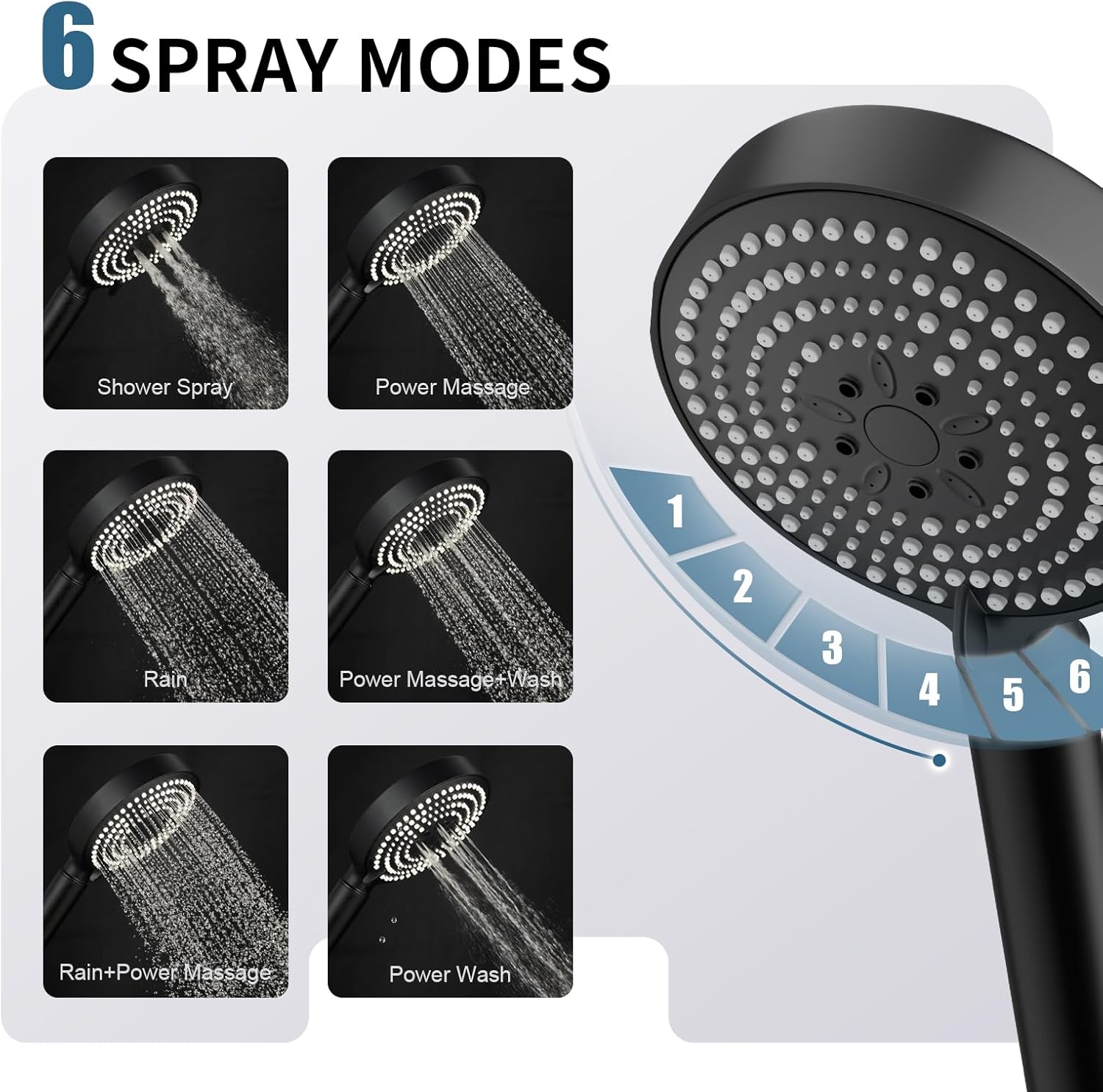 Thumbnail 4 de OFFO 1.6m shower head and hose with 20-stage filter, 6 spray modes (matte black)