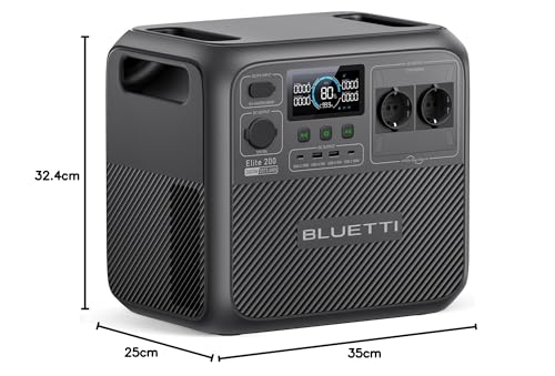 Thumbnail 9 de BLUETTI Elite 200 V2: Estación de Energía Portátil de 2073Wh para hogar, seguridad y caravanas