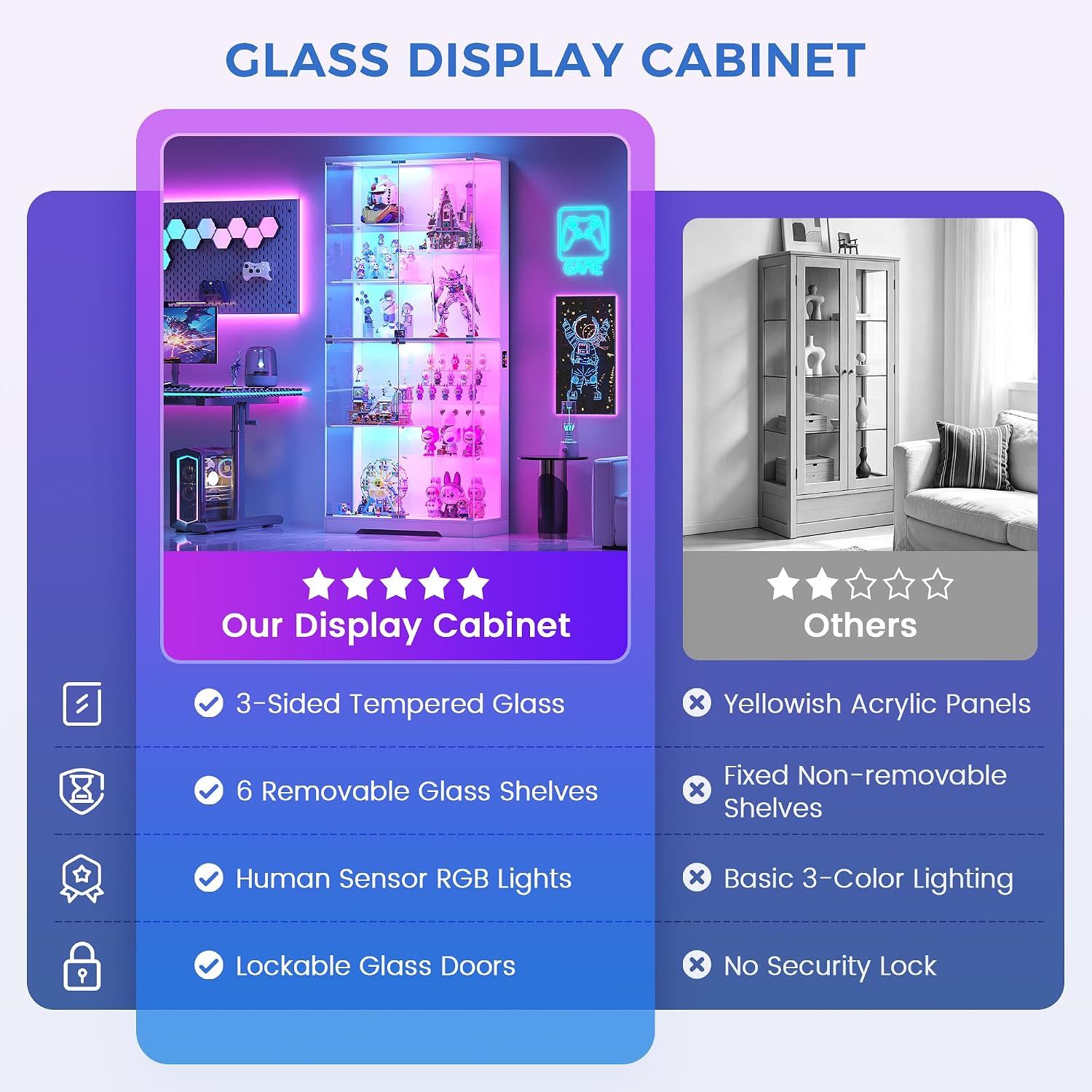 Detalle de Lvifur 10-Tier Glass Display Cabinet with RGB Lighting and Motion Sensor