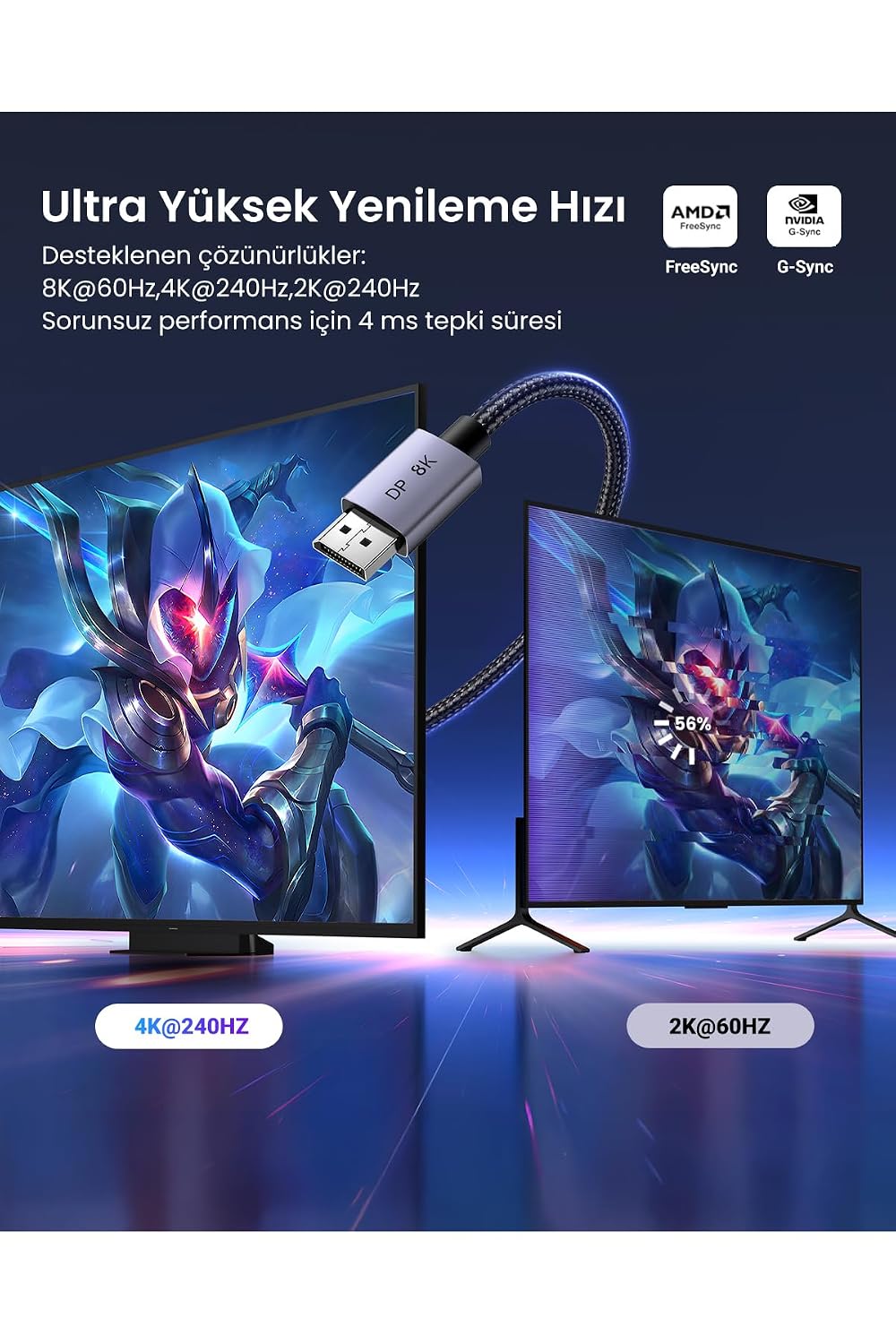Detalle de UGREEN 8K DisplayPort-kabel 1.4, 1 m, VESA-gecertificeerd, 32,4 Gbit/s