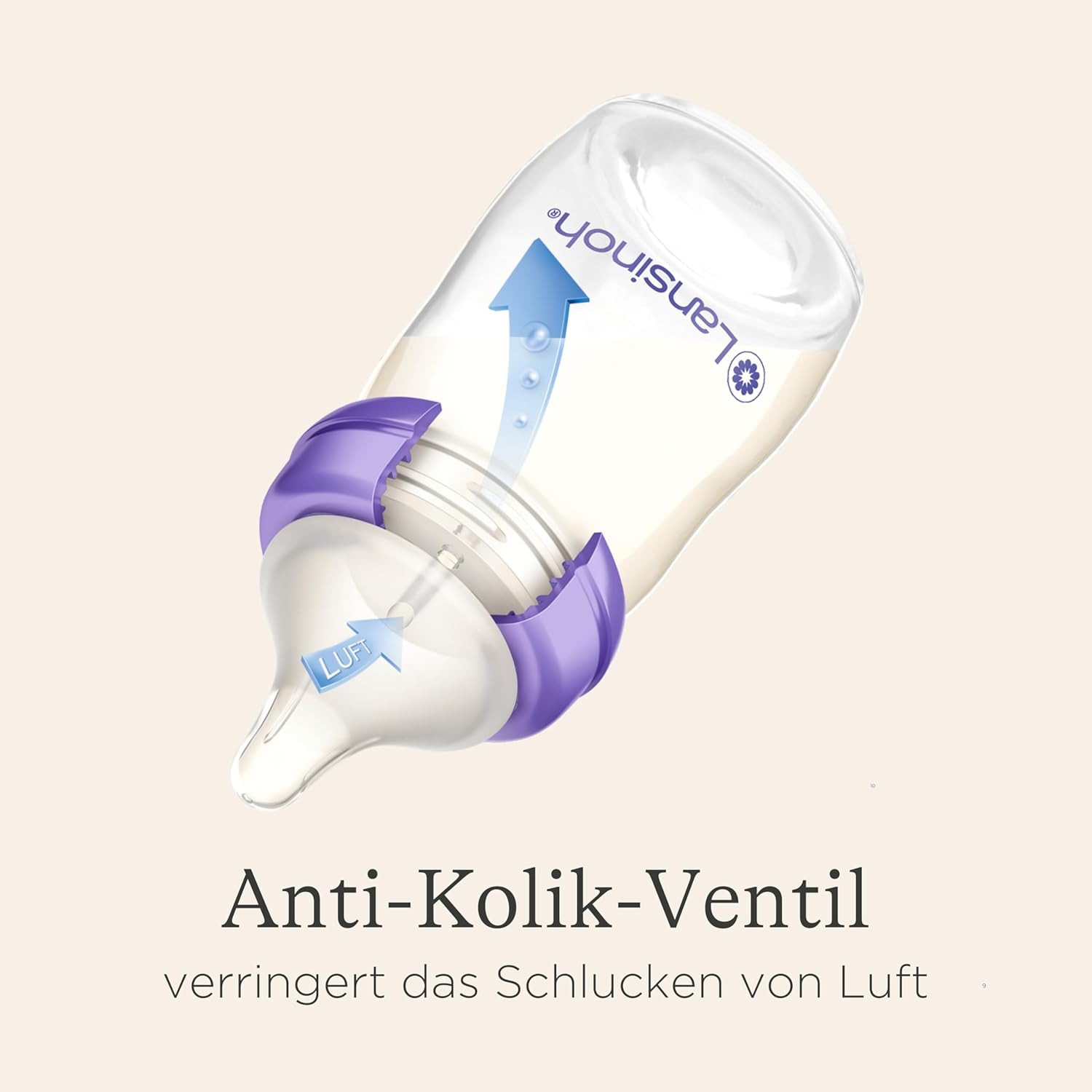 Detalle de Lansinoh Babyflaschen mit NaturalWave Sauger Gr. S – Doppelpack 160 ml, kompaktes Design, stapelbarer Deckel