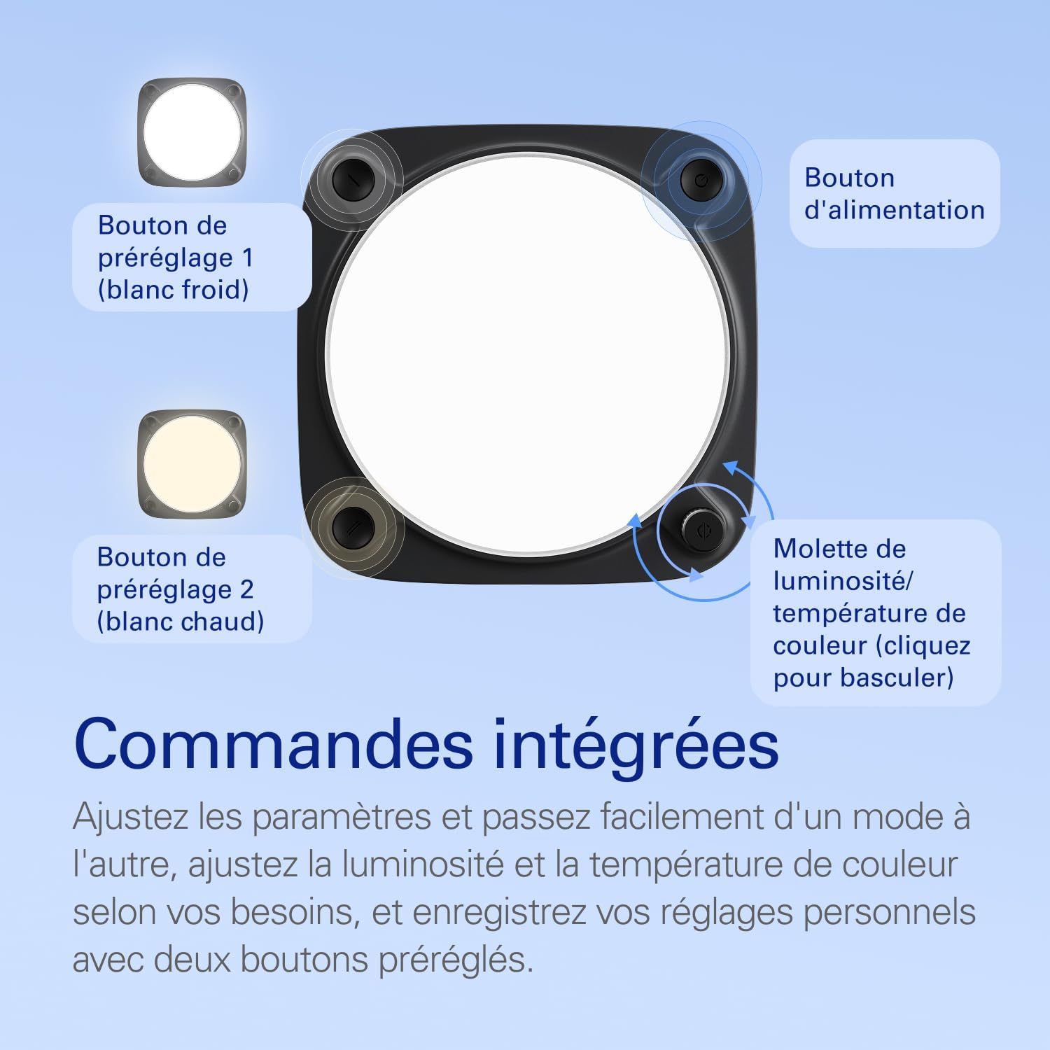 Detalle de Elgato Key Light Neo 1000 lumens