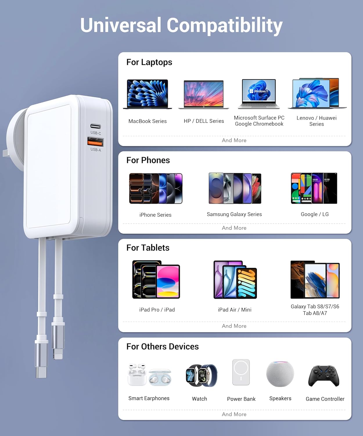 Thumbnail 6 de 65W Wall Charger with Dual Retractable Cables: 4-in-1 UK Travel Ready Power Hub