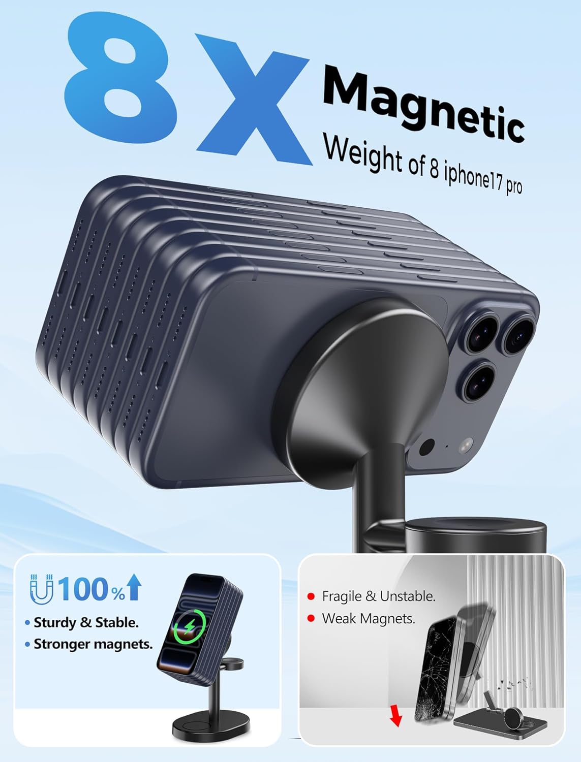 Detalle 2 de Hevanto 2026 15W Wireless Charging Station