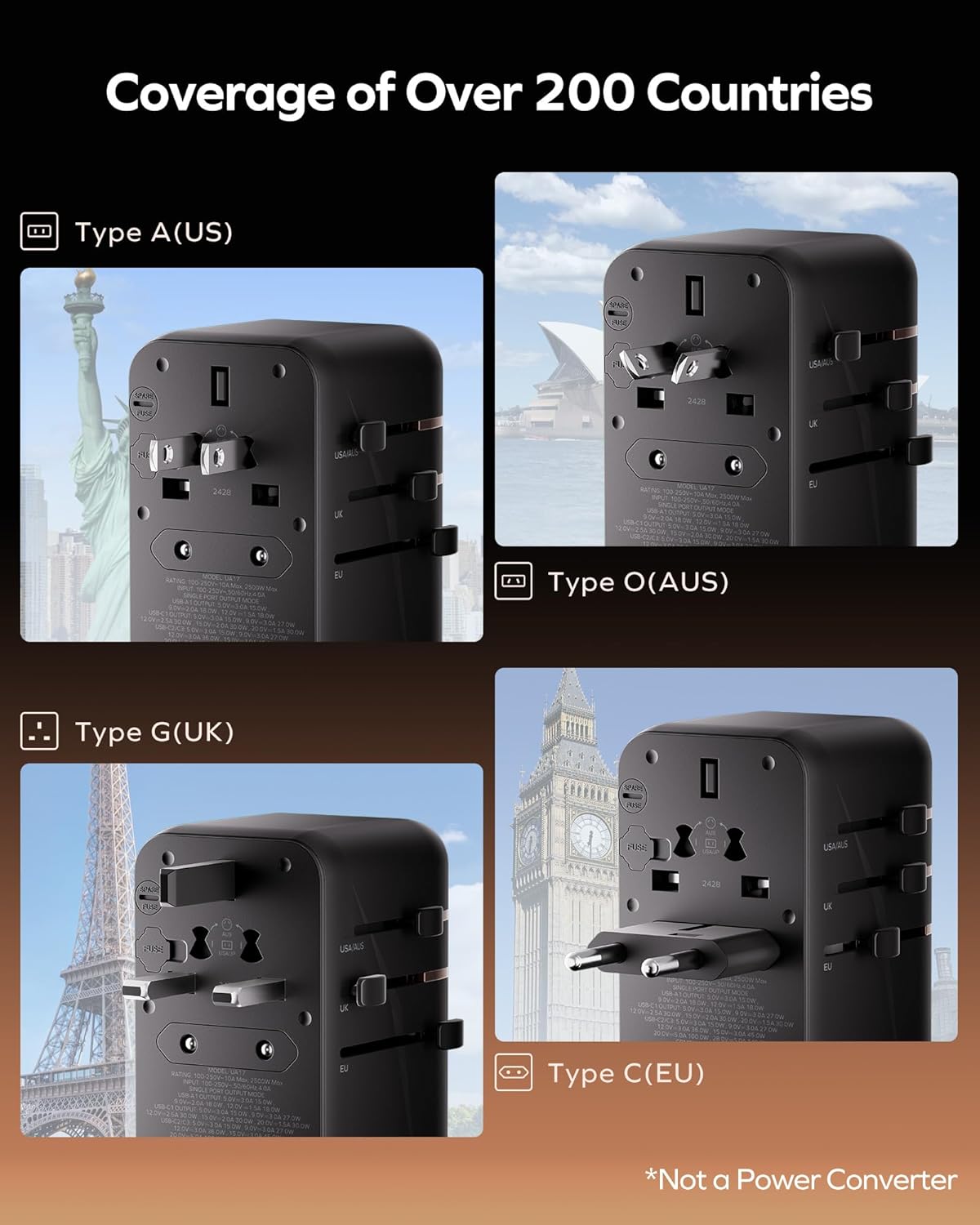 Thumbnail 5 de MOMAX Universal Travel Adapter 170W GaN