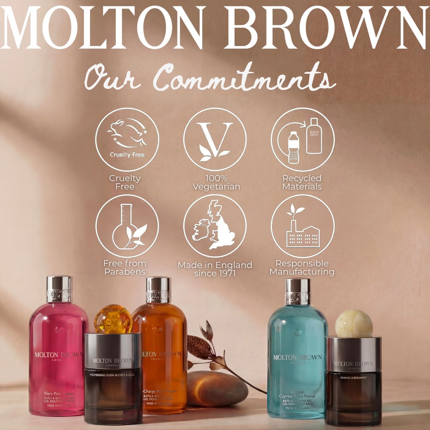 Detalle 2 de Molton Brown Reinigungshampoo mit Indischer Kresse – 300 ml