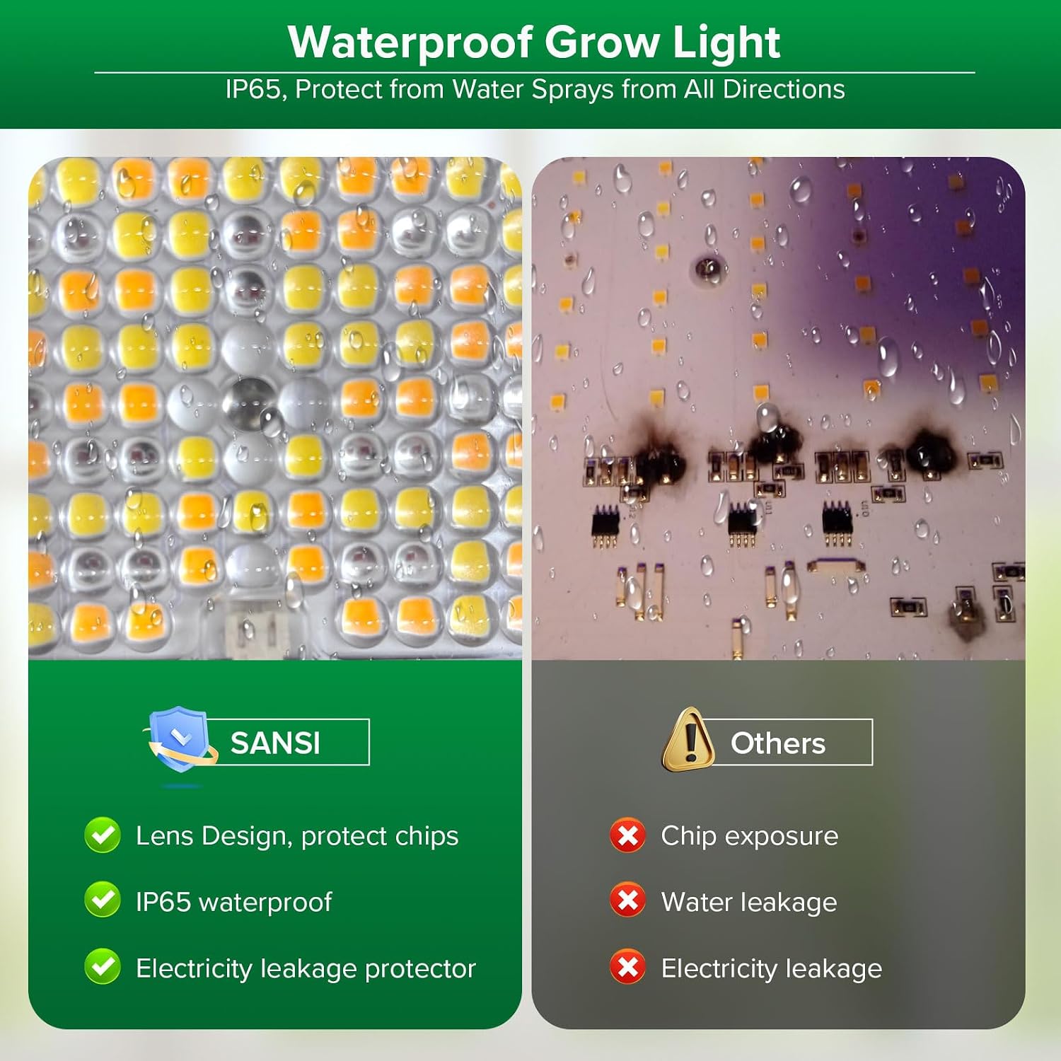Detalle de SANSI 45W Vollspektrum Pflanzenlampe LED – Grow Lampe mit 4/8/12h Timer, 4 Dimmstufen, 3000K/5000K/660nm/730nm