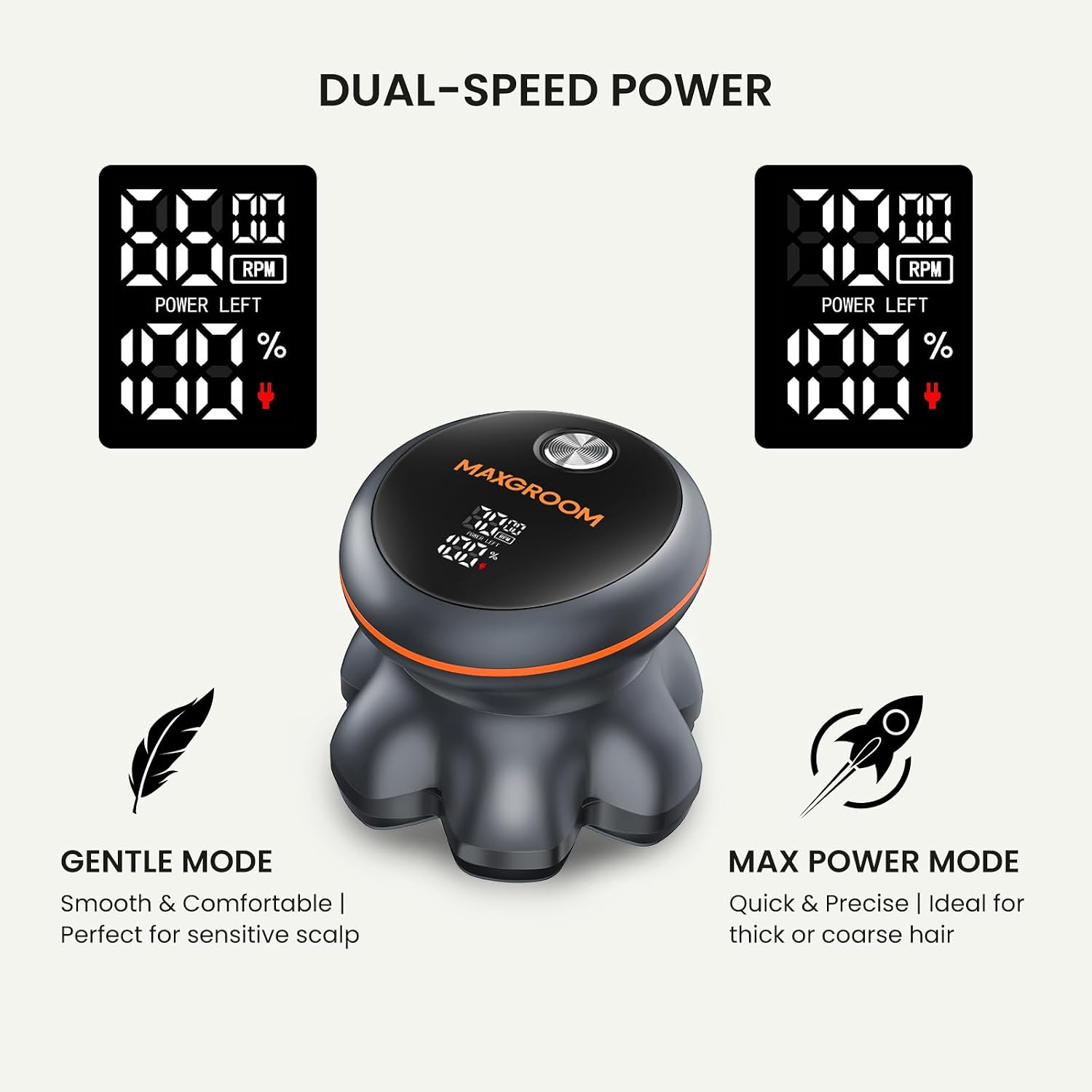 Thumbnail 4 de Maxgroom Head Shavers for Men (7D Waterproof) – Electric Head Shaver for Bald Men with Flexible Blade and Type-C Charging