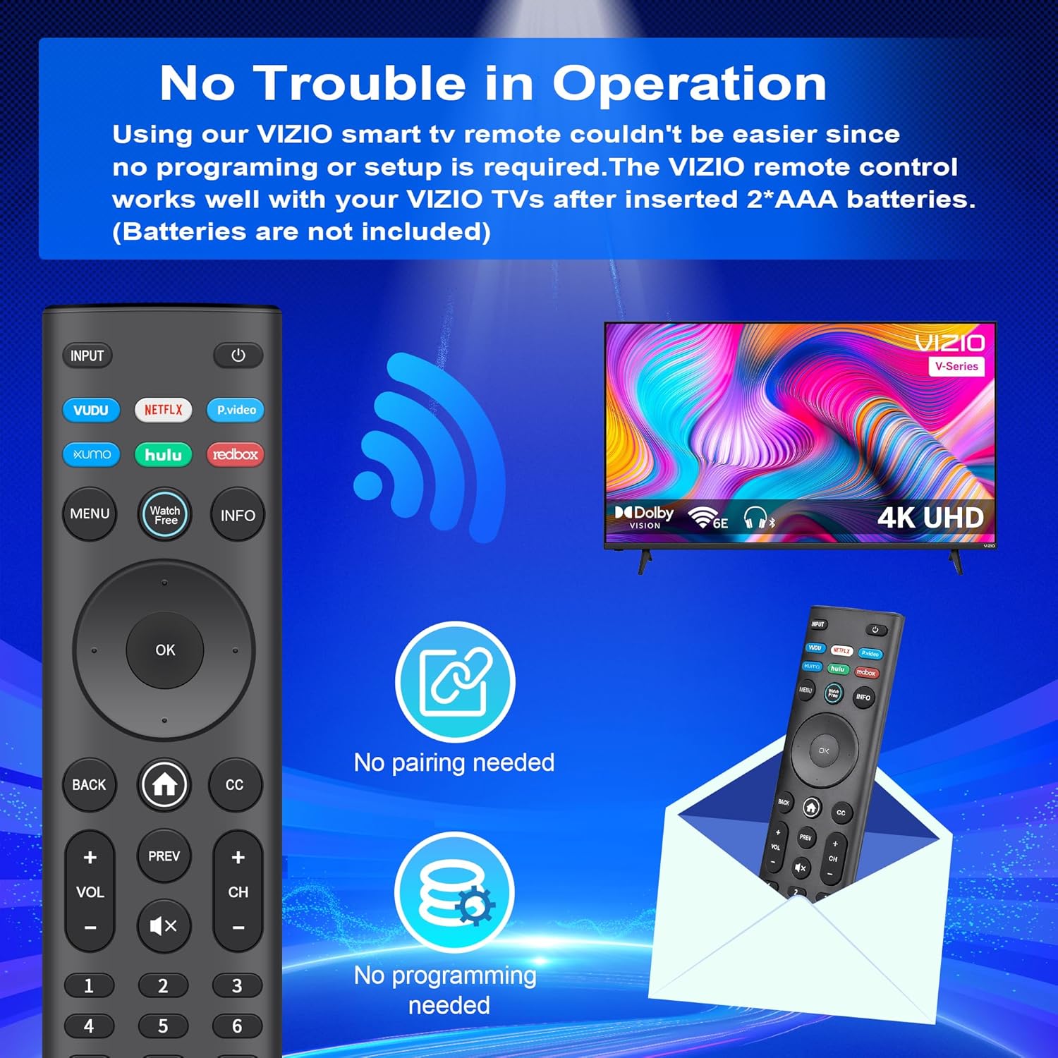 Detalle de ZYK Pack of 2 Universal Vizio Smart TV Remote Replacements (IR, No Setup) with 6 Shortcut Buttons