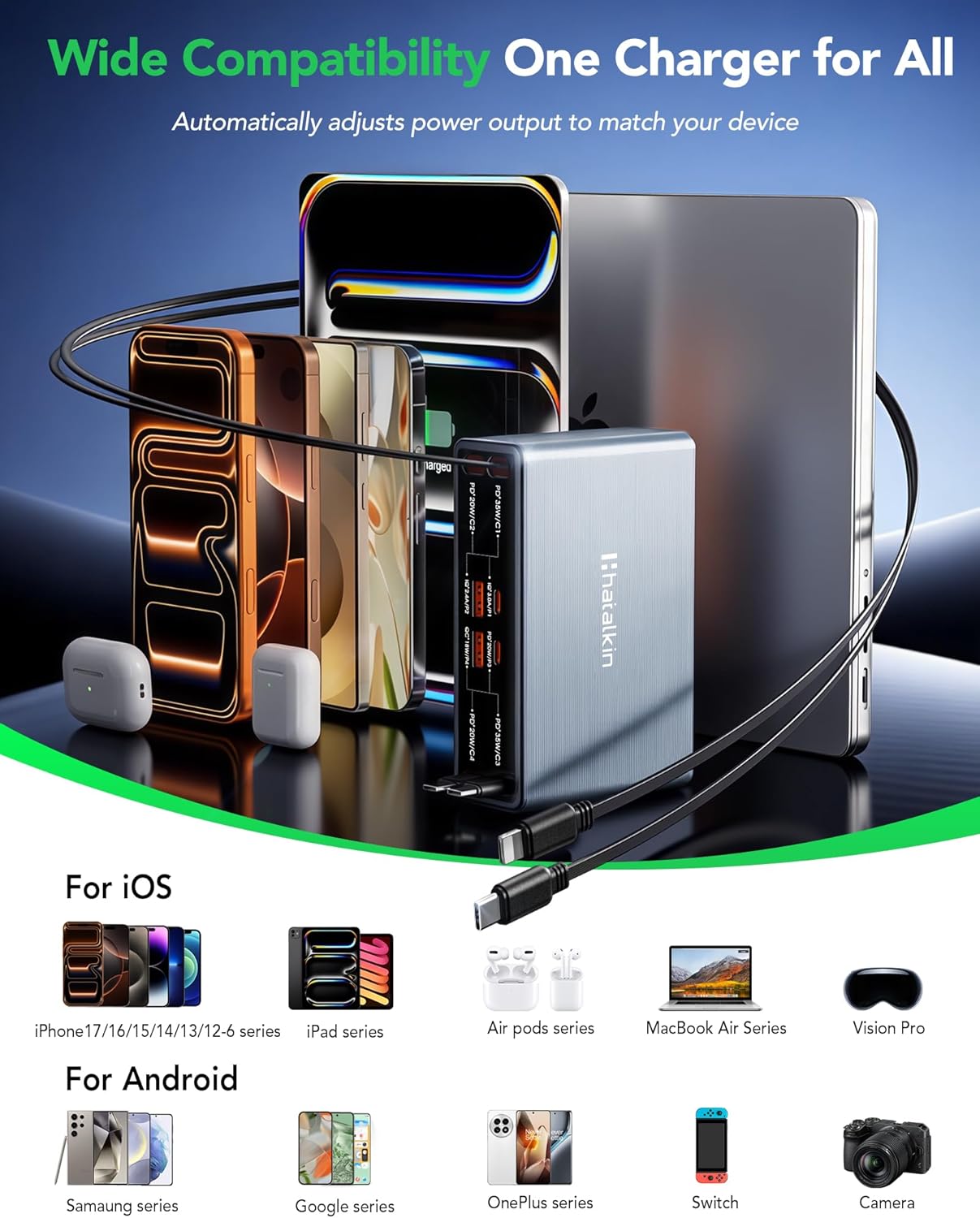 Detalle de 8-in-1 Retractable USB-C Ladegerät mit 105W – GaN Ladestation mit 4 einziehbaren Kabeln