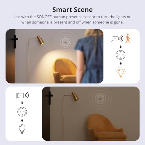 Detalle 2 de SONOFF S60TPF Presa Smart 16A: WiFi 2.4G con Timer, Monitoraggio Energetico e Controllo Vocale
