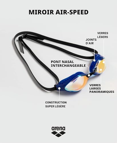 Detalle de ARENA Cobra Core Swipe Mirror – Lunettes de Natation pour Adultes, verres miroir anti-buée, 5 ponts nez interchangeables